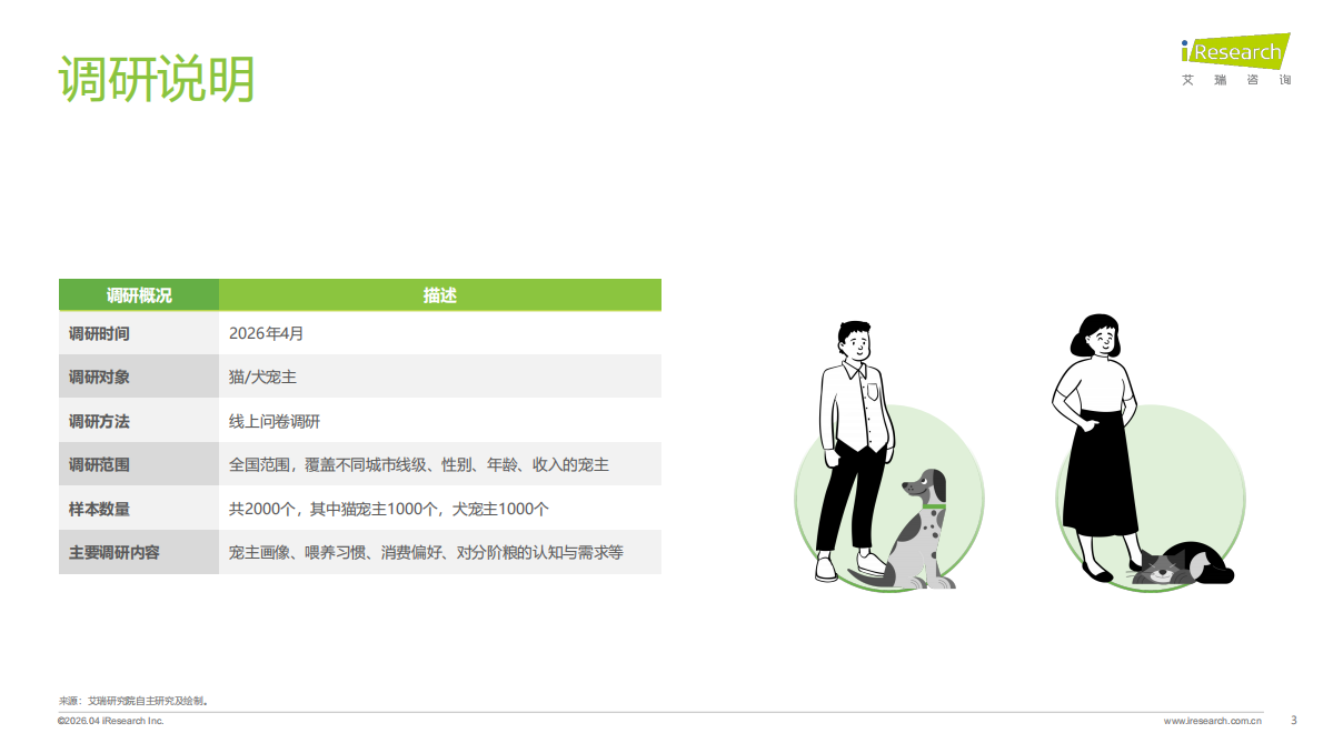 2026年中国宠物分阶喂养行业绿皮书-艾瑞咨询 第3页