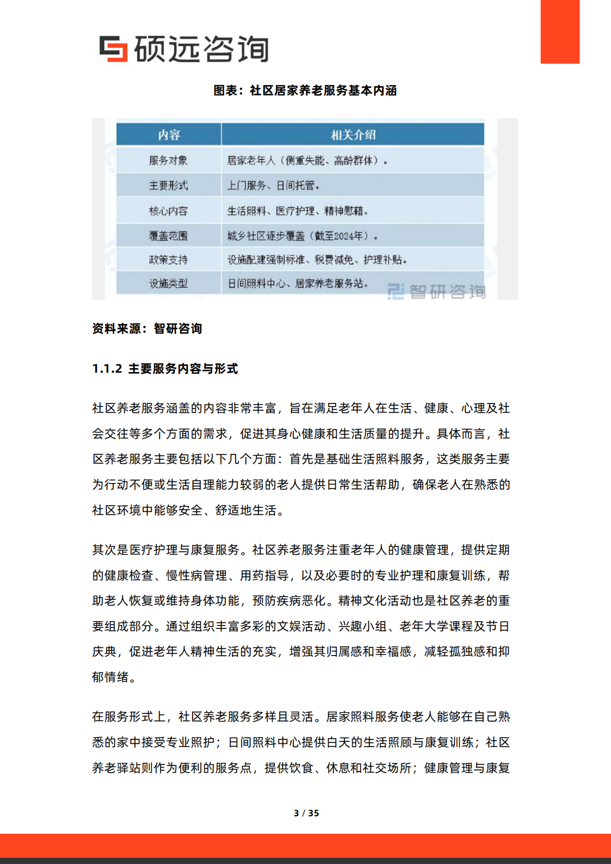 2026年中国社区养老服务行业市场研究报告-硕远咨询 第3页