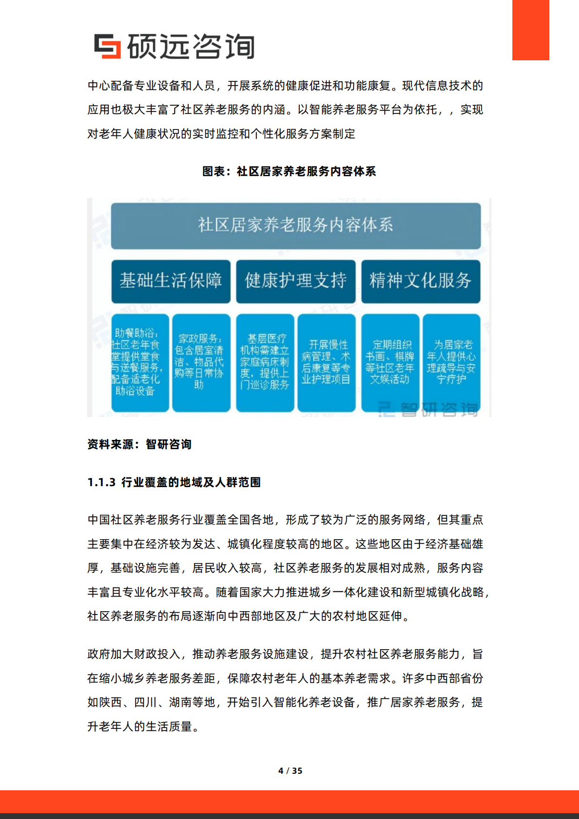 2026年中国社区养老服务行业市场研究报告-硕远咨询 第4页