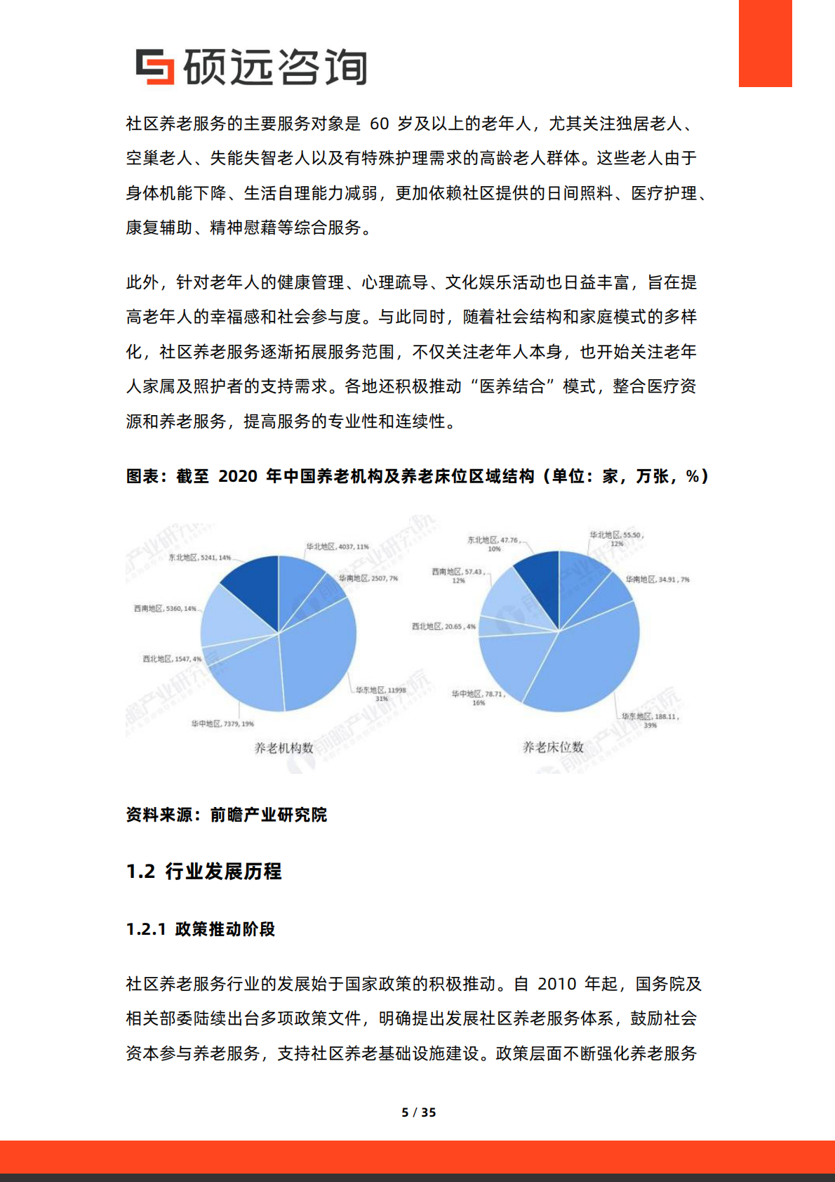 2026年中国社区养老服务行业市场研究报告-硕远咨询 第5页