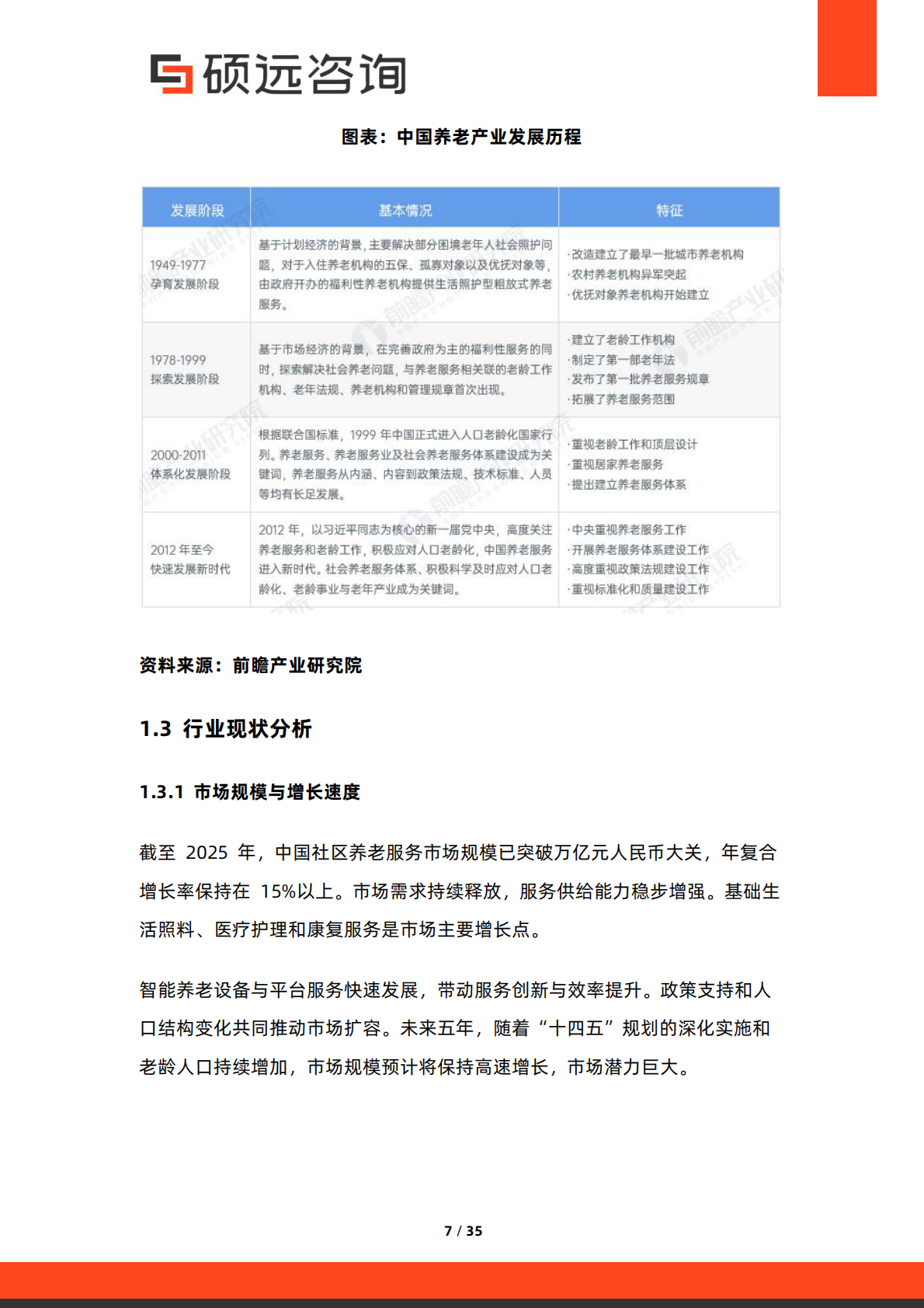 2026年中国社区养老服务行业市场研究报告-硕远咨询 第7页