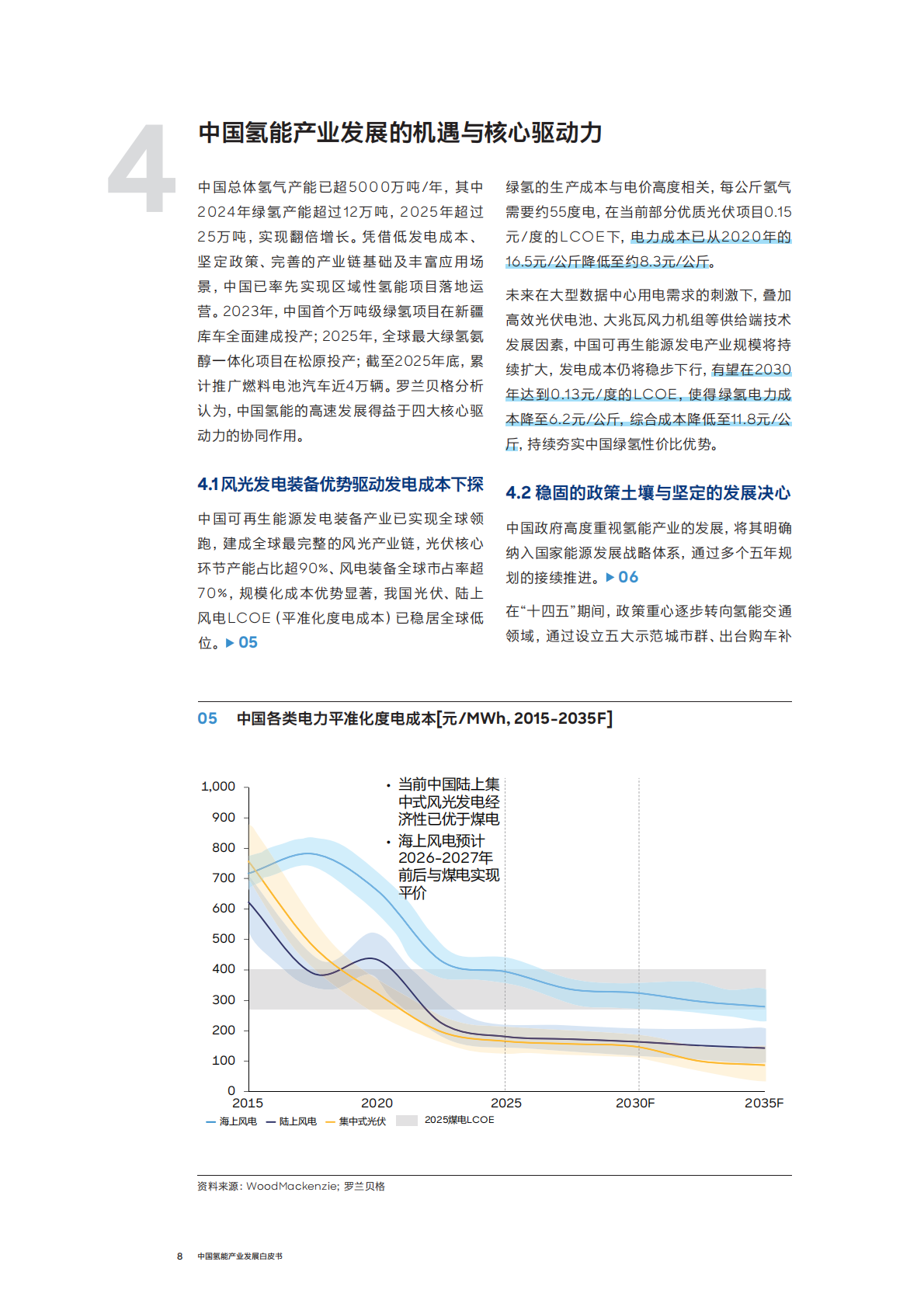 2026年中国氢能产业发展白皮书-罗兰贝格 第8页