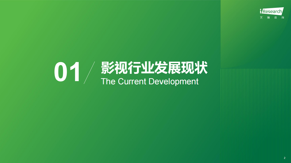 2026年中国影视行业网络保护研究报告-艾瑞咨询 第2页