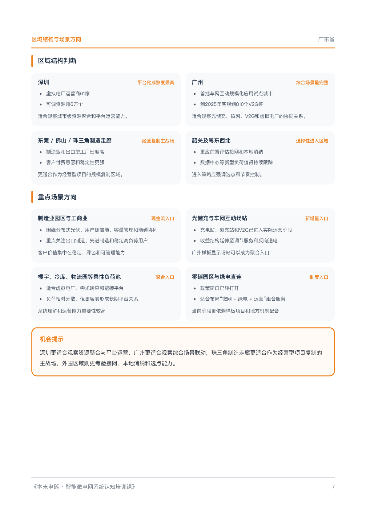 2026全国各省市智能微电网发展机会橙皮书-本末电碳 第7页