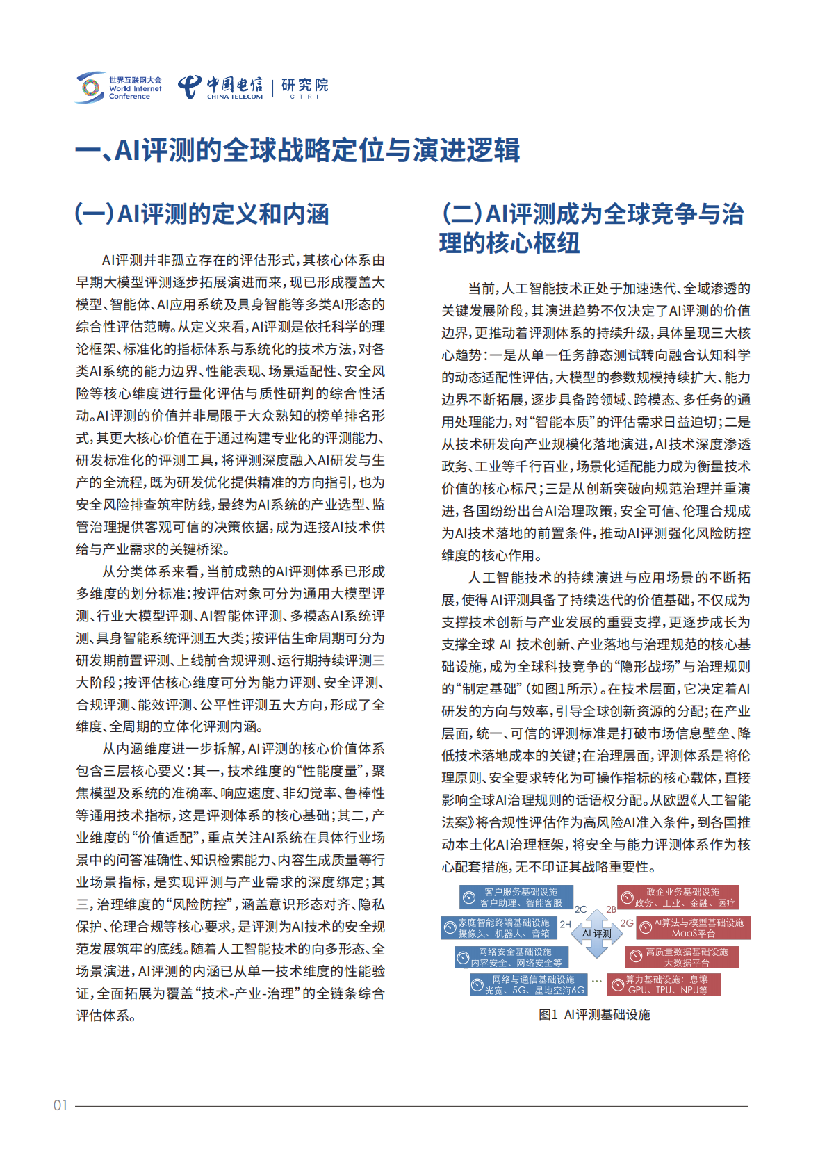 2026认知对齐&middot;场景深耕&middot;生态协同：AI评测未来核心范式与路径报世界互联网大会 第6页