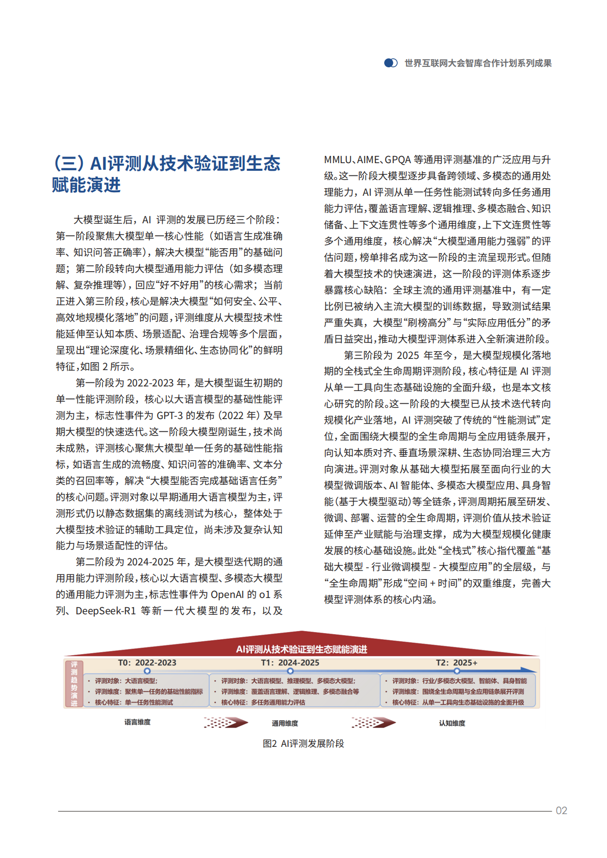 2026认知对齐&middot;场景深耕&middot;生态协同：AI评测未来核心范式与路径报世界互联网大会 第7页