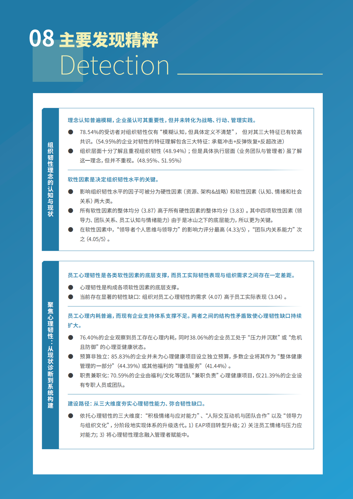 2026韧性即竞争力员工心理韧性与企业发展白皮书-HR智享会 第8页