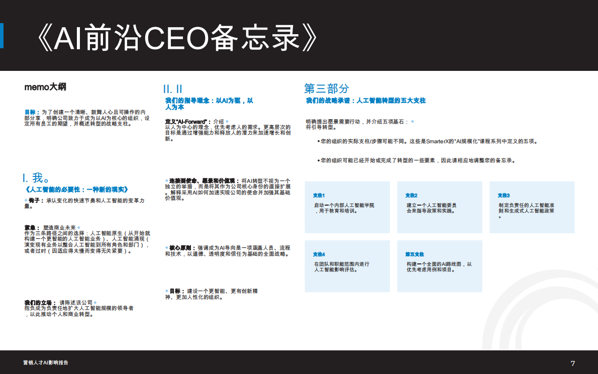 2026市场营销人才AI影响报告 第7页