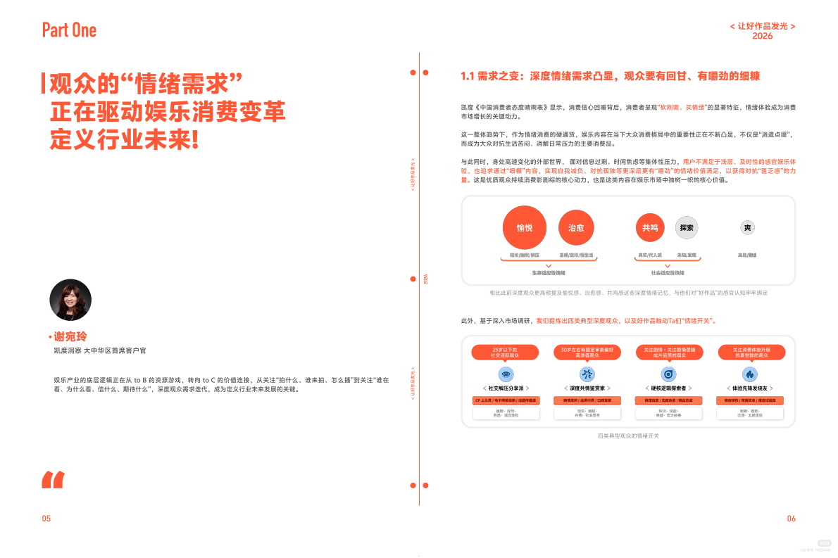 2026小红书娱乐行业观察报告让好作品发光-小红书凯度 第5页
