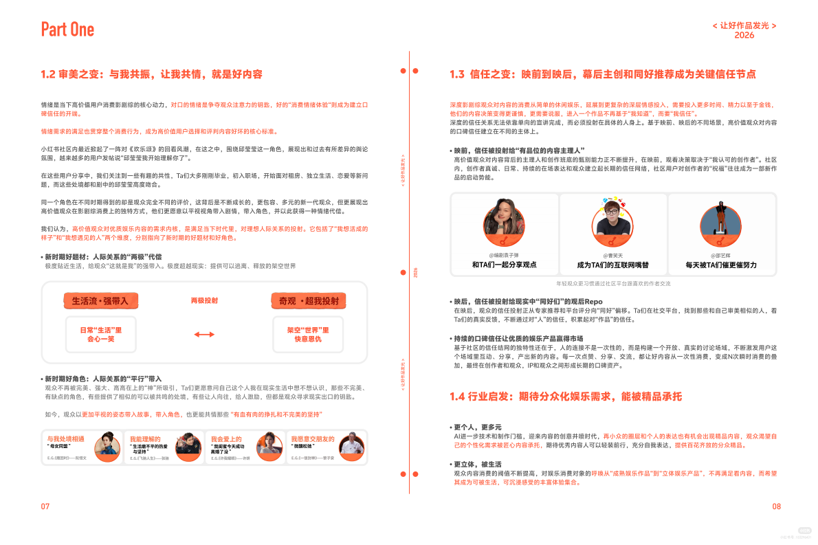 2026小红书娱乐行业观察报告让好作品发光-小红书凯度 第6页