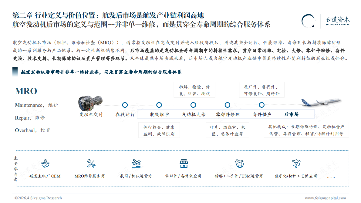 2026中国航空发动机MRO行业研究报告-云道资本 第7页