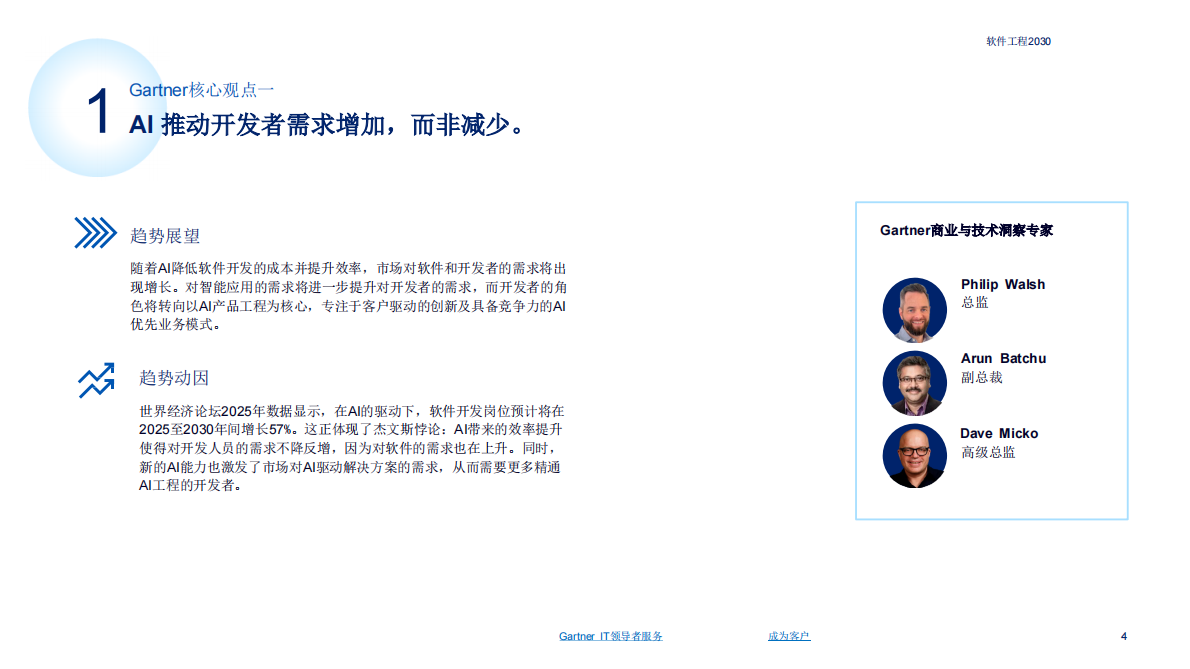 2030AI如何重塑软件工程洞察报告-Gartner软件工程 第4页