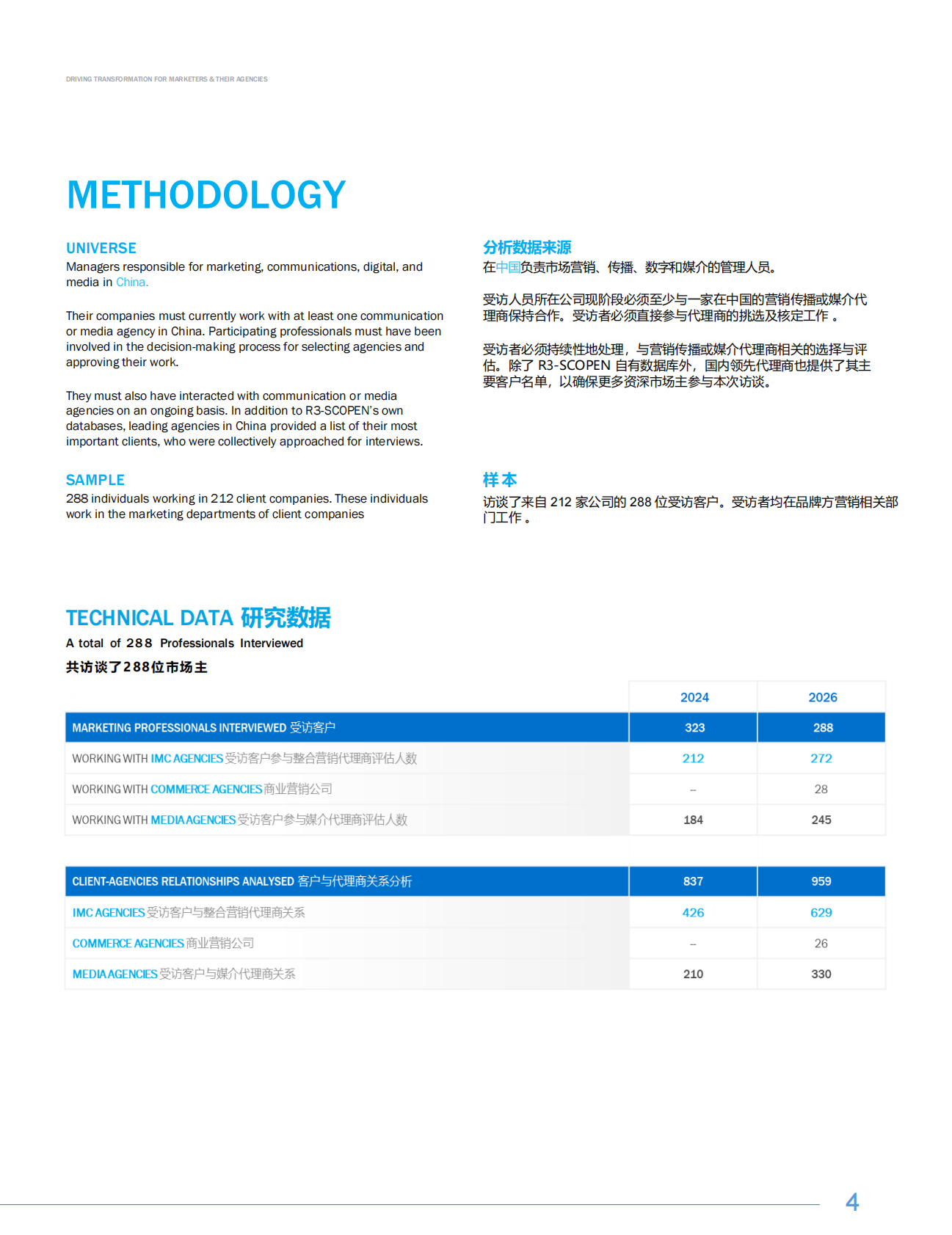 202526中国营销趋势研究报告（中英版）-R3胜三SCOPEN 第4页