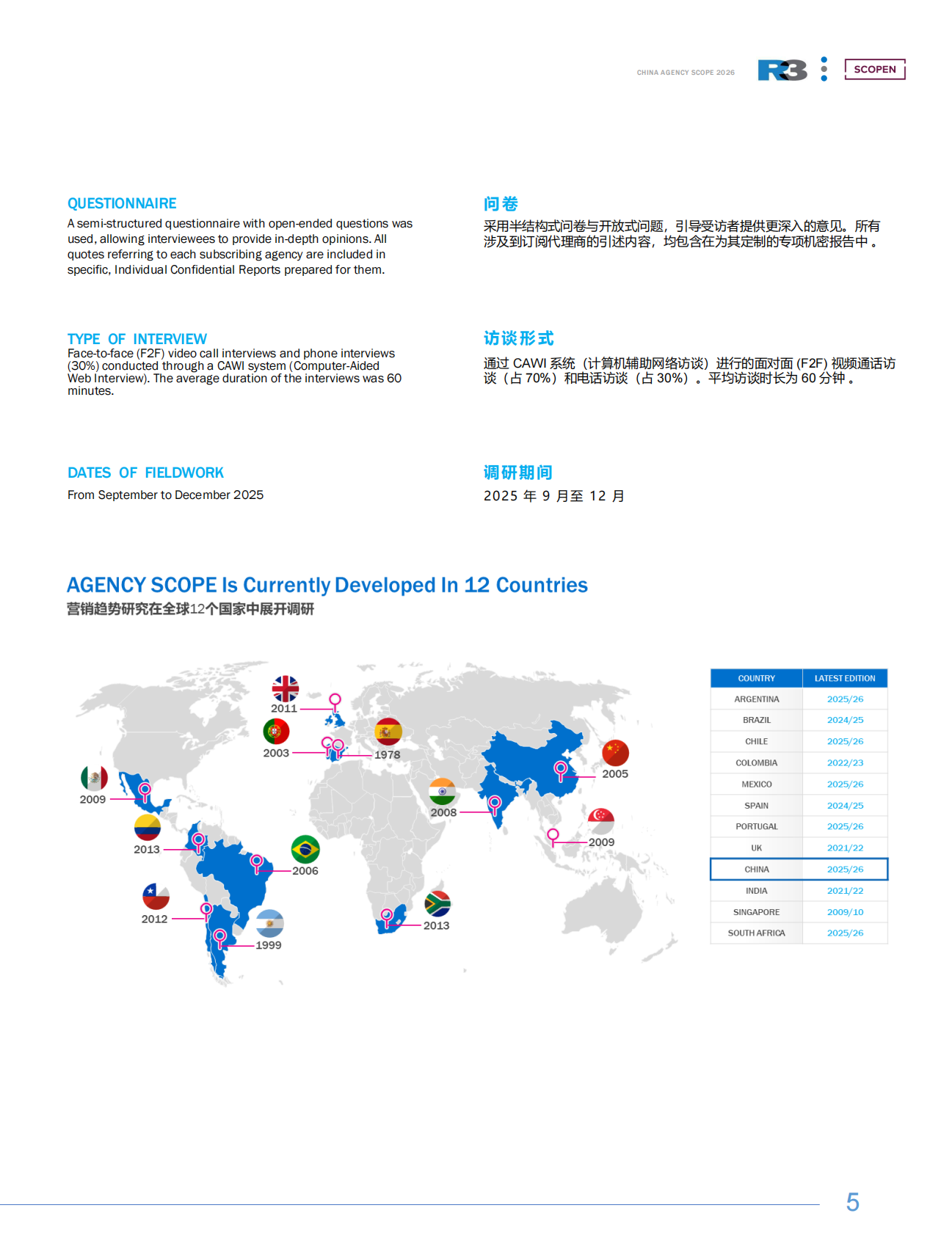 202526中国营销趋势研究报告（中英版）-R3胜三SCOPEN 第5页
