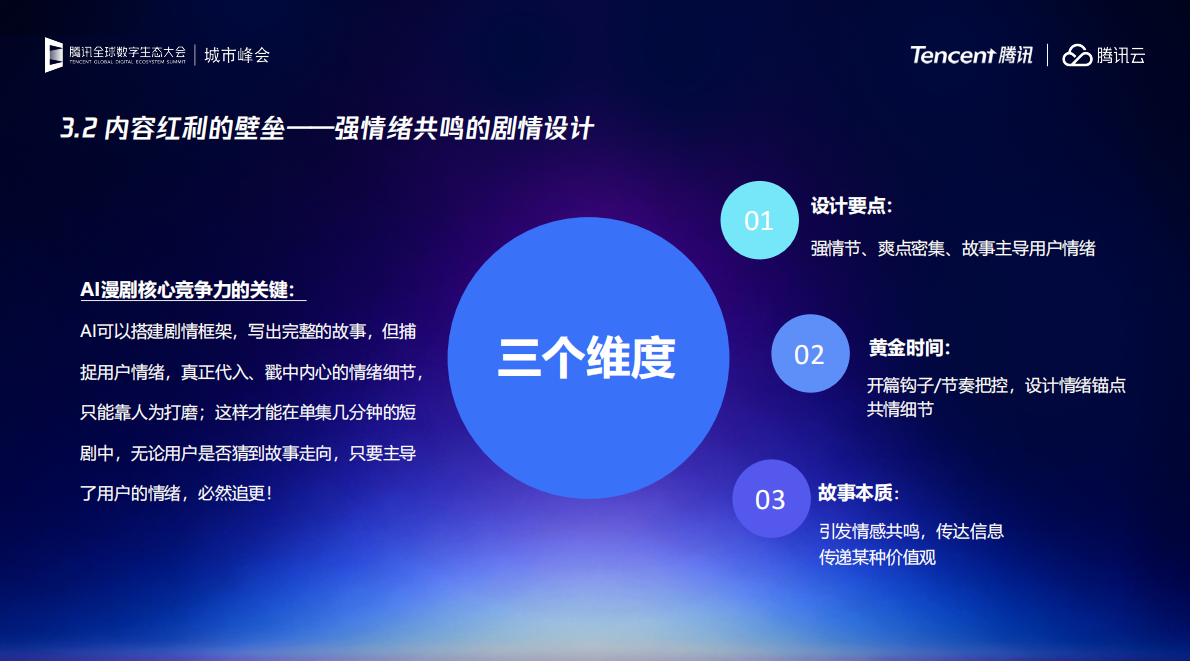 从技术红利到内容红利：AI 漫剧的真正壁垒-腾讯 第5页