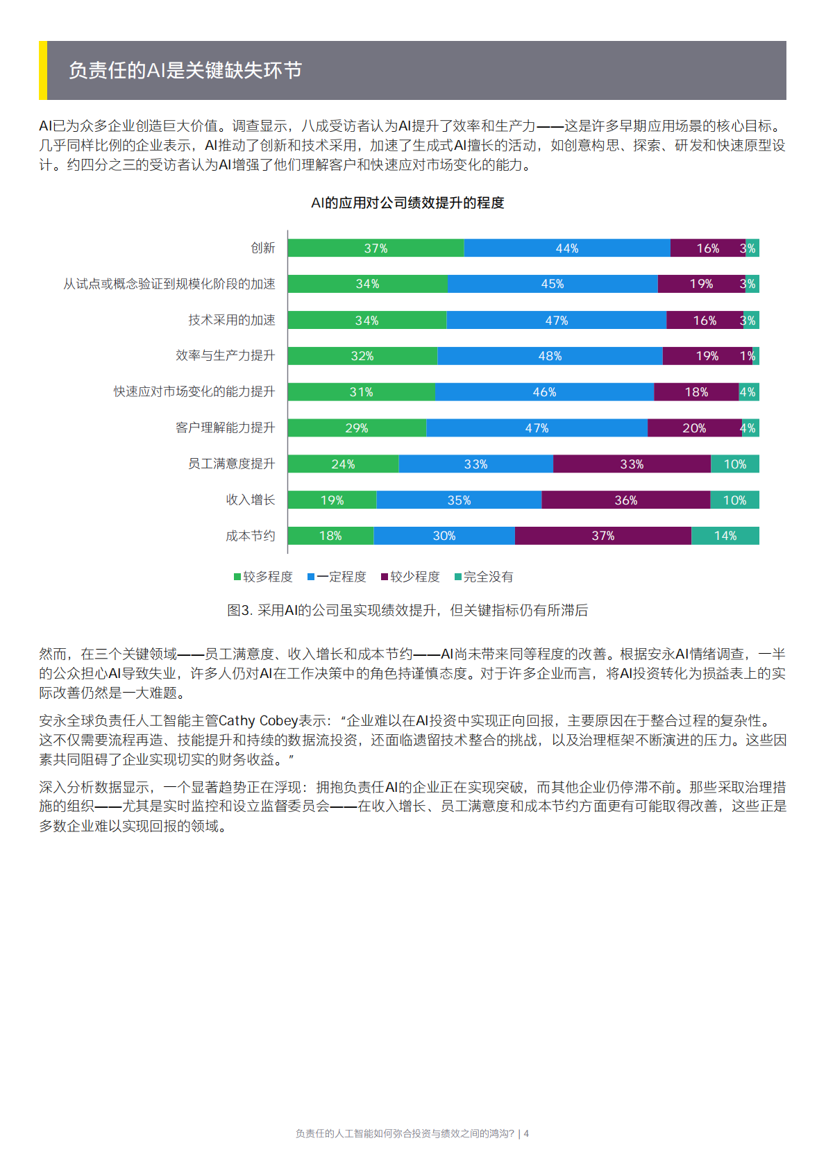 负责任的人工智能如何弥合投资与绩效之间的鸿沟-安永 第4页