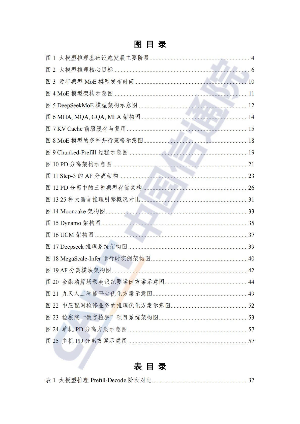 大模型推理优化关键技术及应用实践研究报告（2026年）-中国信通院 第5页