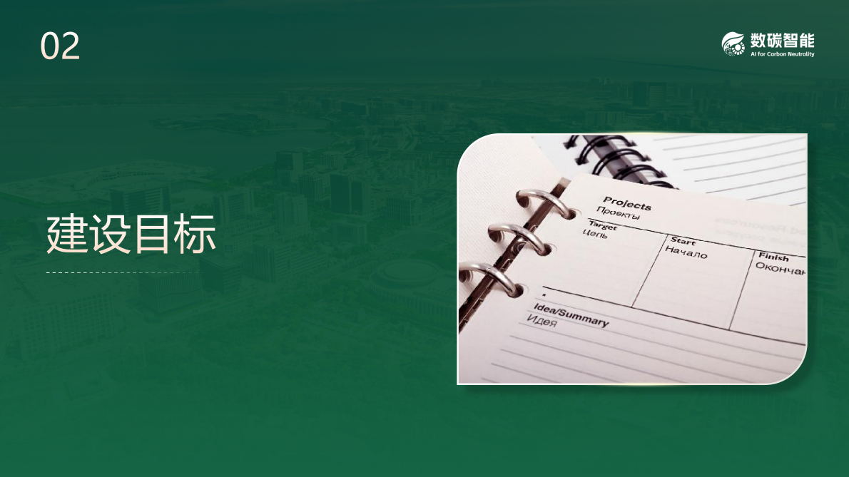 工业企业和园区数字化能碳管理中心-数碳智能 第4页