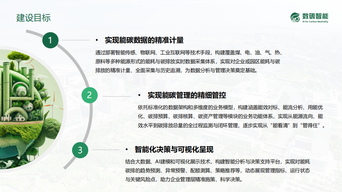 工业企业和园区数字化能碳管理中心-数碳智能 第5页