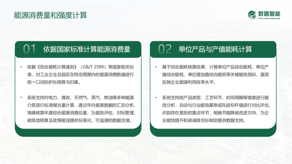 工业企业和园区数字化能碳管理中心-数碳智能 第8页