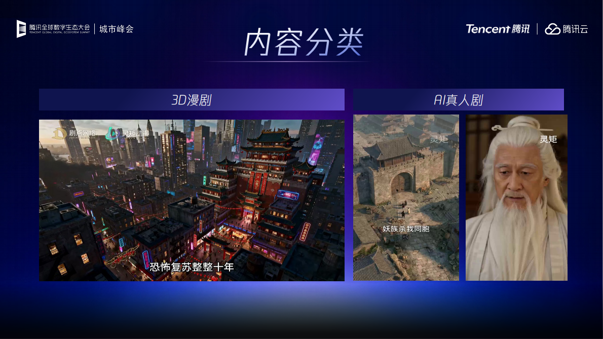 灵矩动漫：回归市场本质，AI漫剧的多元变现路径探索-腾讯 第8页