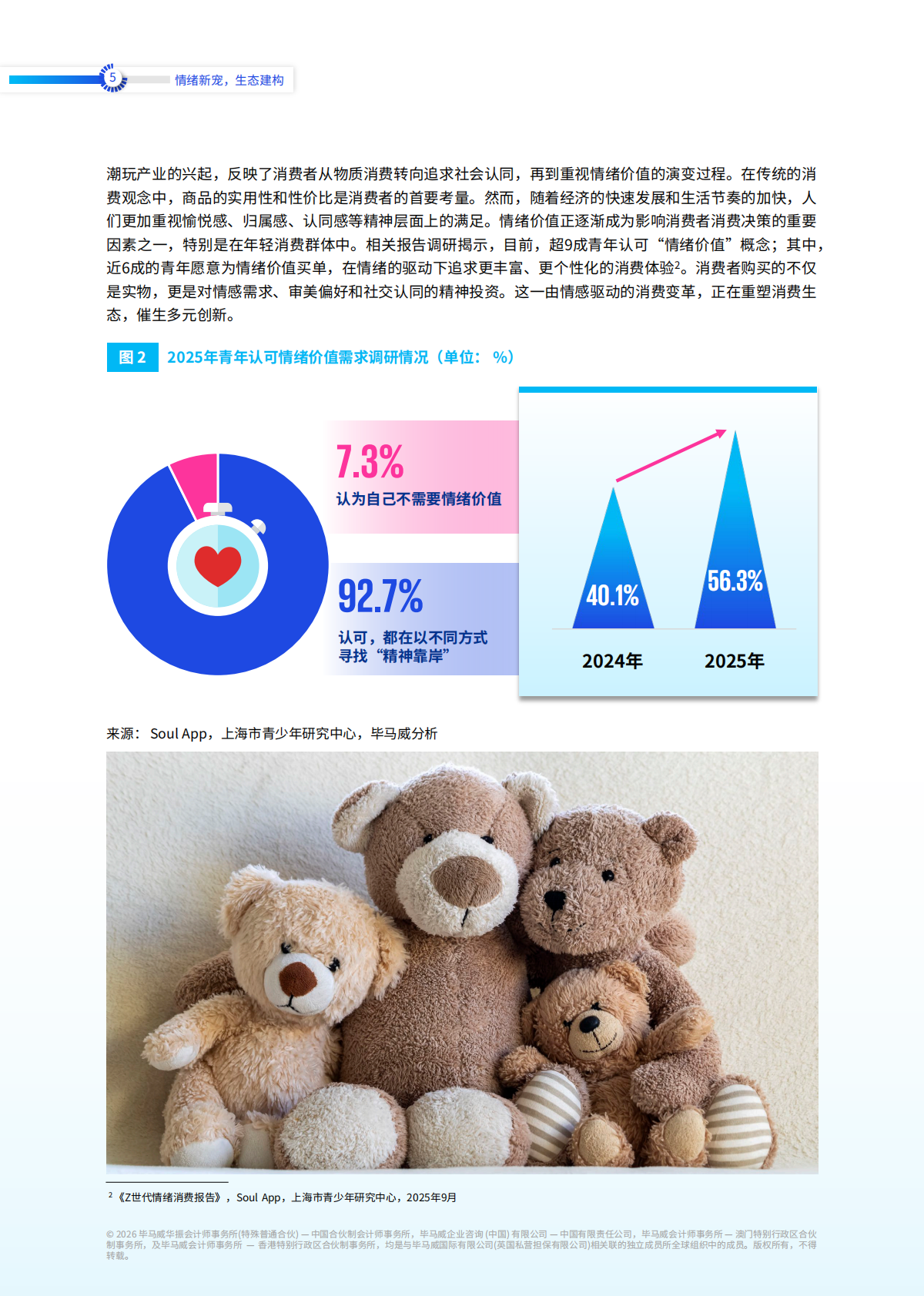 情绪新宠，生态建构&mdash;&mdash;潮玩行业全景洞察与趋势展望-毕马威 第6页