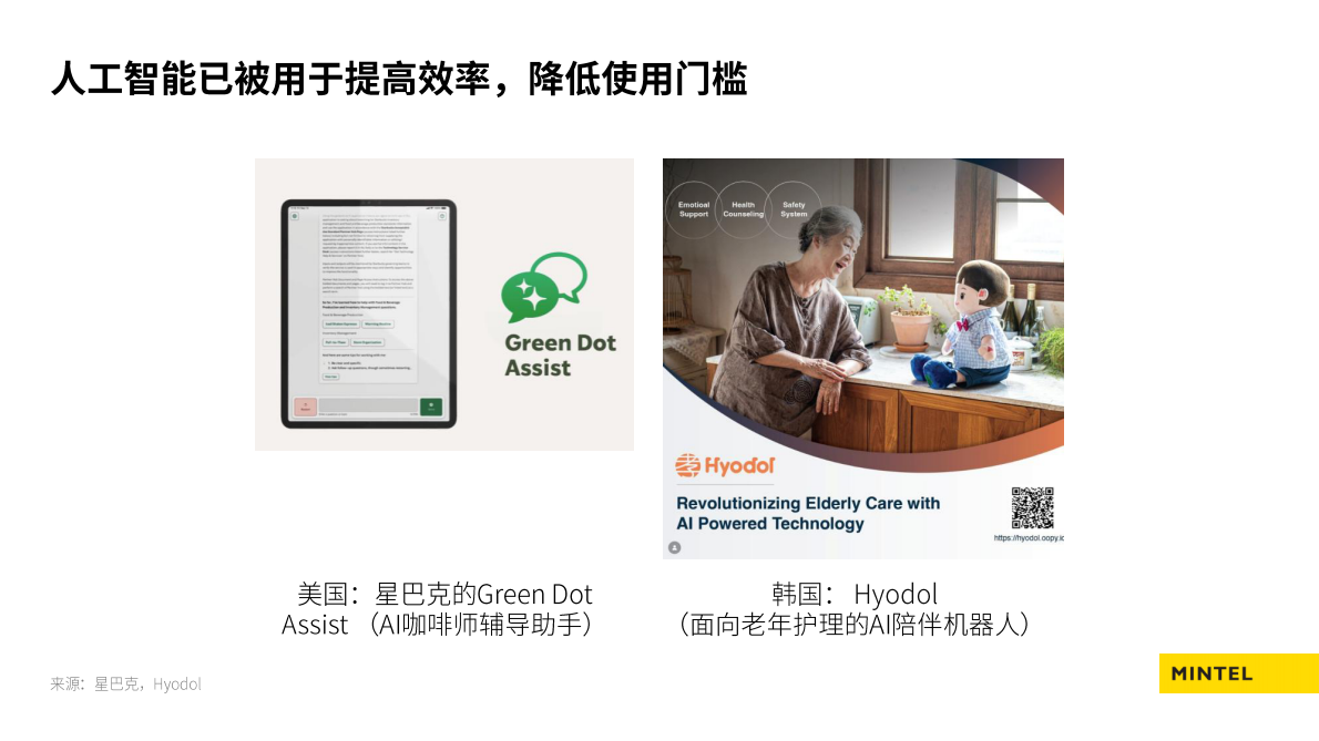 人工智能对美容个护行业的影响：全球及日本的新兴趋势-Mintel 第7页