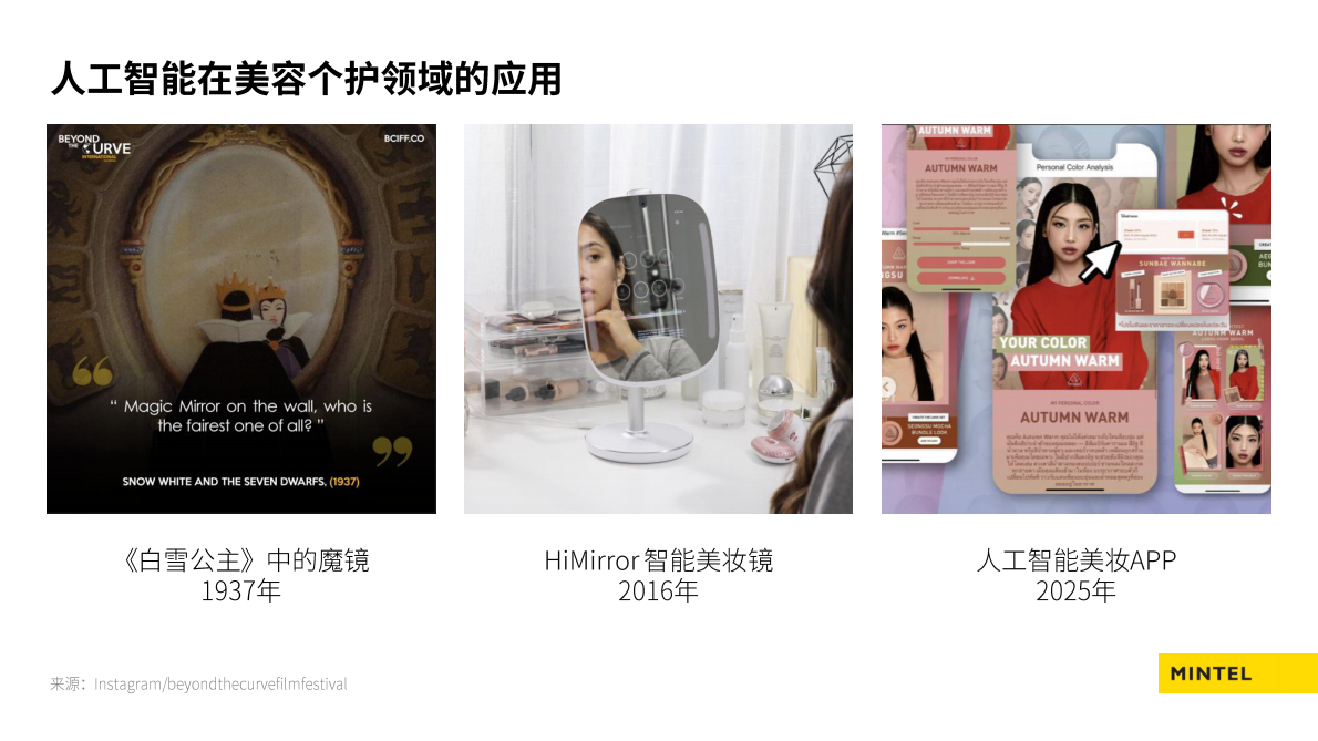人工智能对美容个护行业的影响：全球及日本的新兴趋势-Mintel 第8页