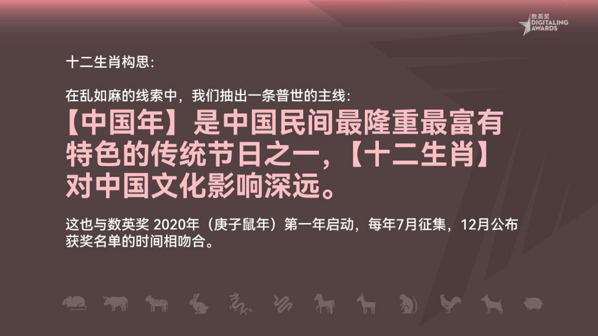 数英奖获奖证书创作过程 第4页