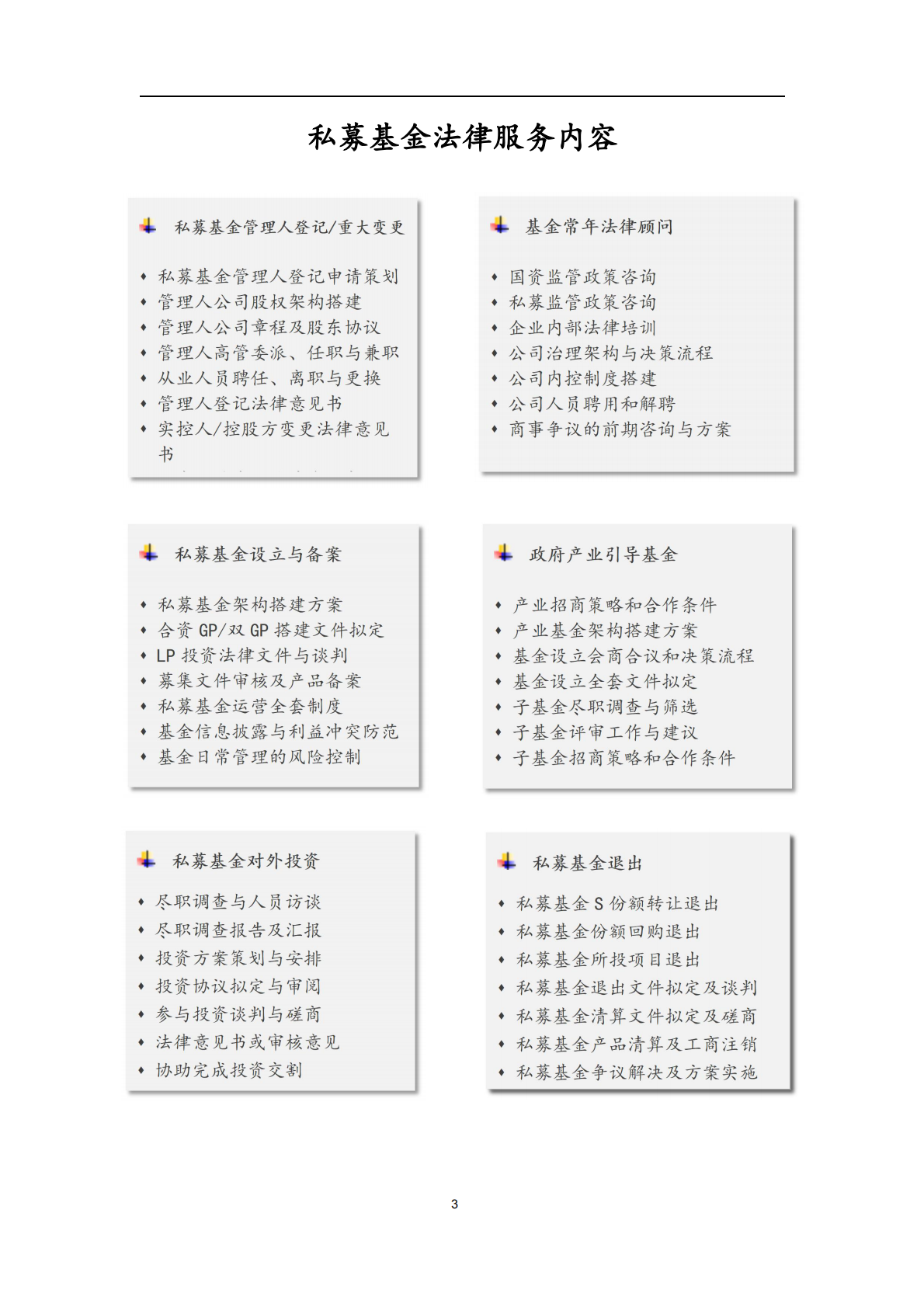 私募基金合规监管年度报告（2026）-国浩律师（上海）事务所 第4页