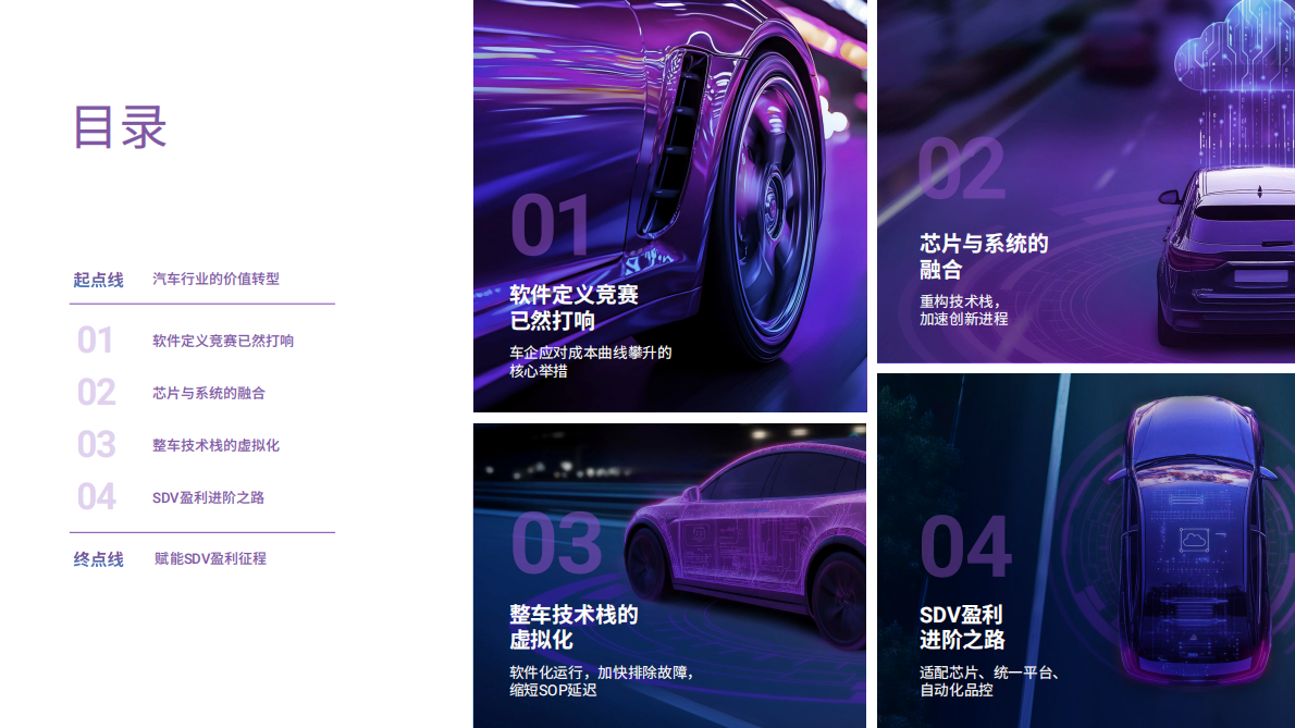 探索软件定义汽车开发新赛道白皮书-新思 第2页
