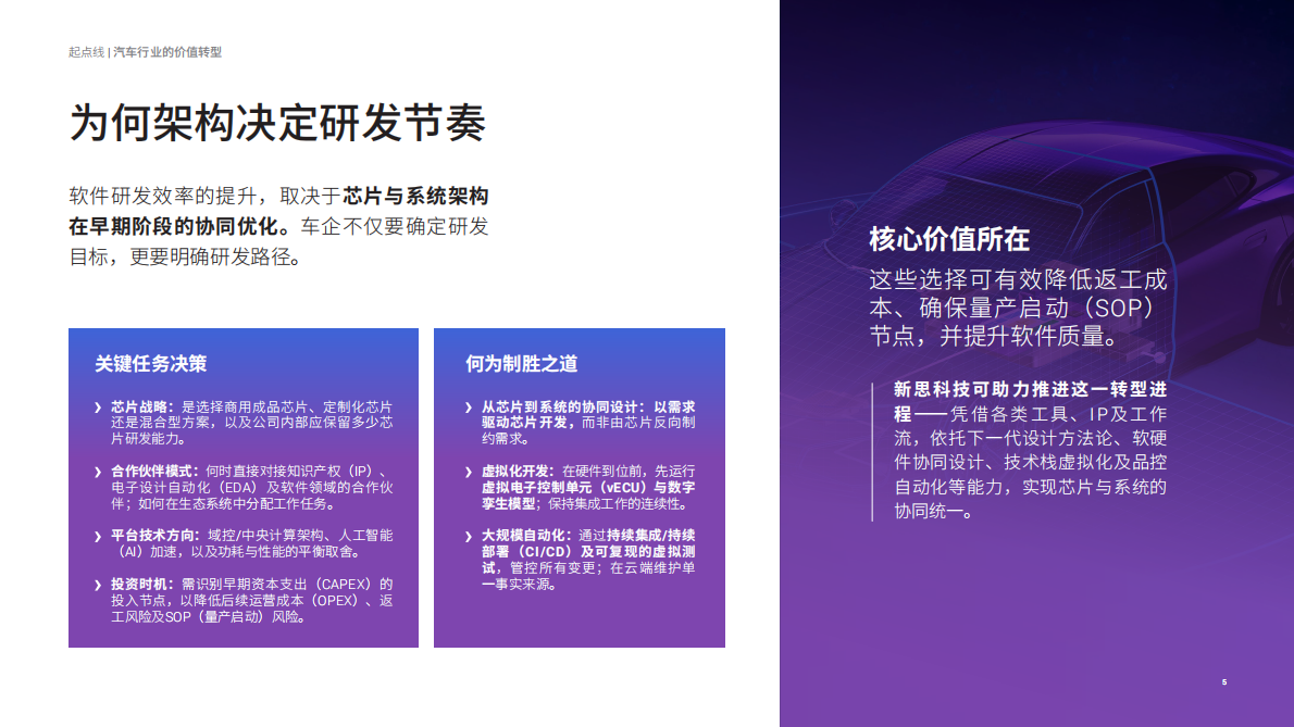 探索软件定义汽车开发新赛道白皮书-新思 第5页