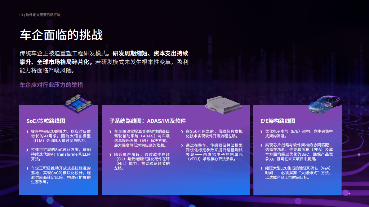 探索软件定义汽车开发新赛道白皮书-新思 第7页