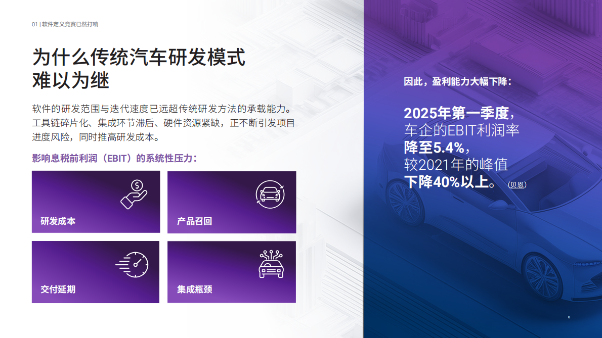 探索软件定义汽车开发新赛道白皮书-新思 第8页