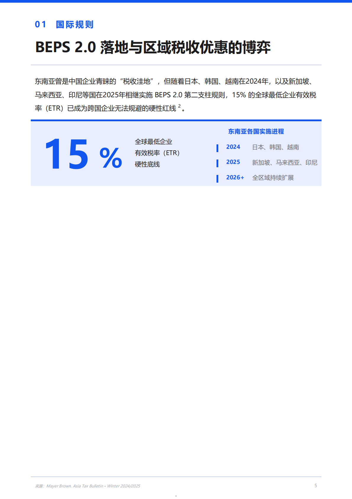 中国企业东南亚市场税务合规白皮书2026-百望云 第5页