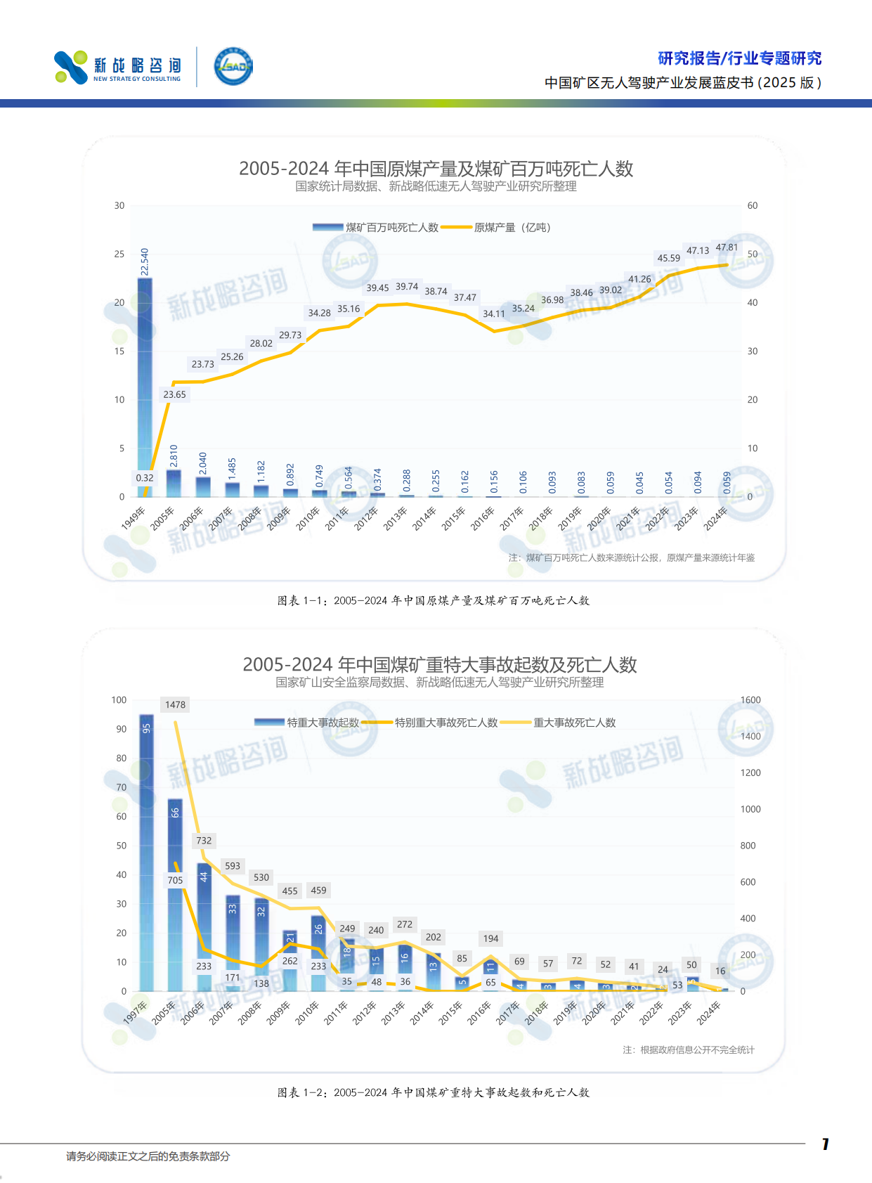 中国矿区无人驾驶行业发展蓝皮书2025版-新战略咨询 第8页