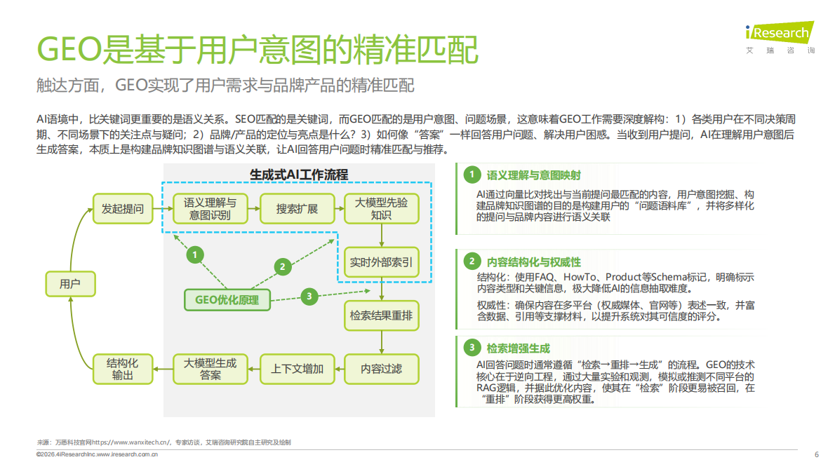 专注构建长效信任生态-2026年GEO行业专题研究报告-艾瑞咨询 第6页
