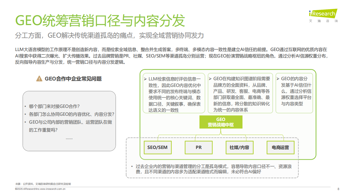 专注构建长效信任生态-2026年GEO行业专题研究报告-艾瑞咨询 第8页