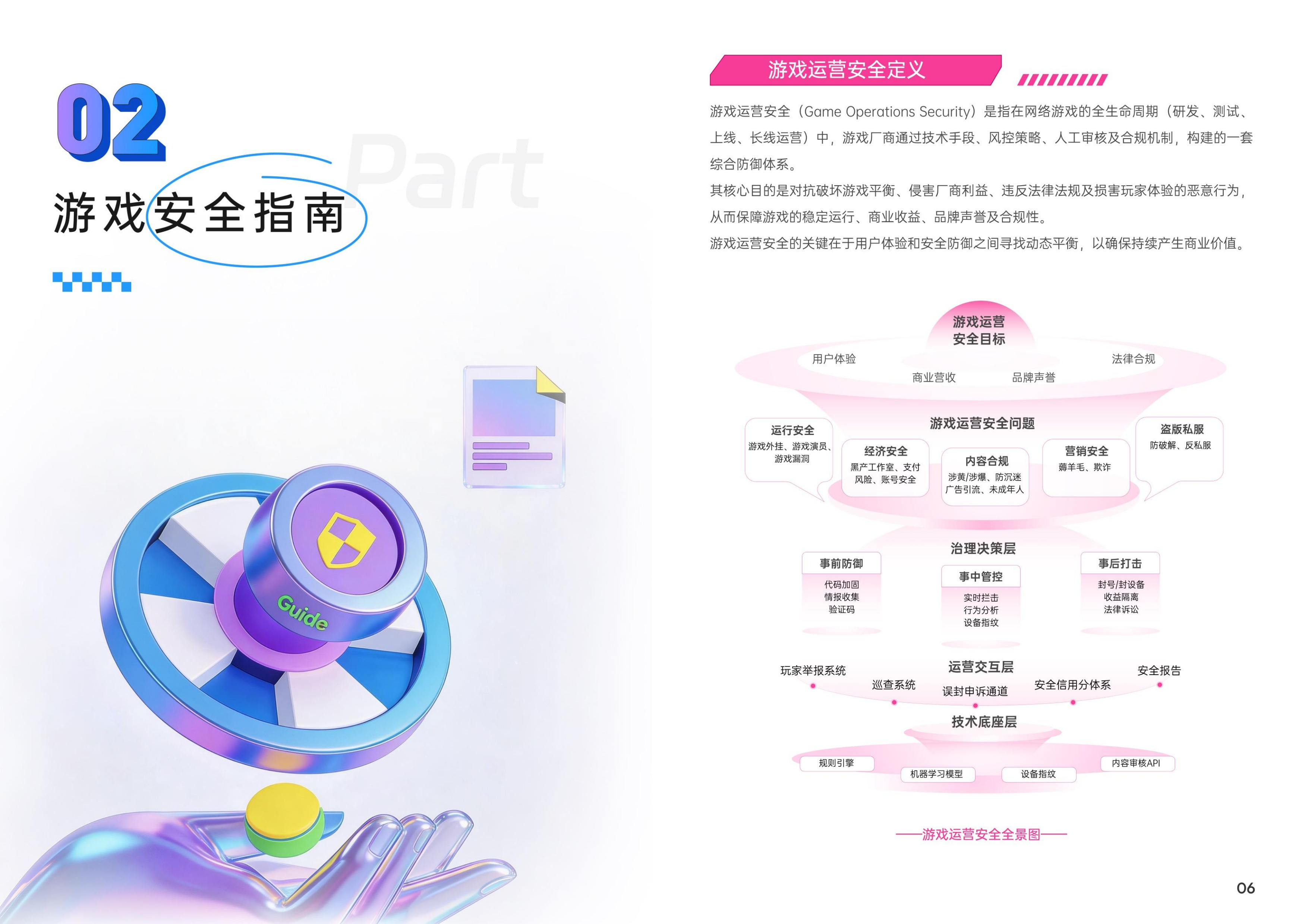2025 游戏安全风控指南-网易智企&middot;易盾 第8页