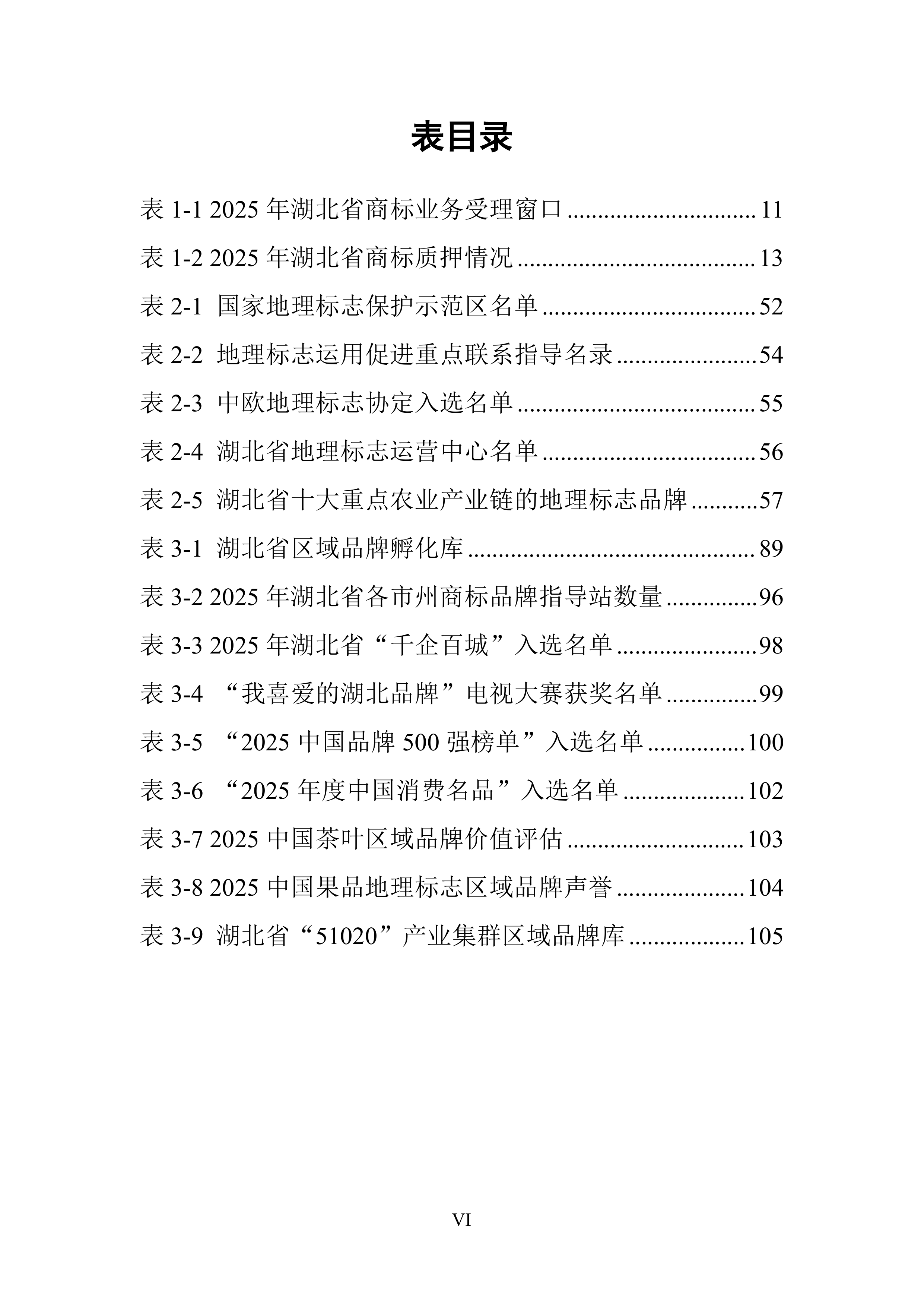 2025年湖北省商标品牌发展报告-湖北省知识产权局 第8页