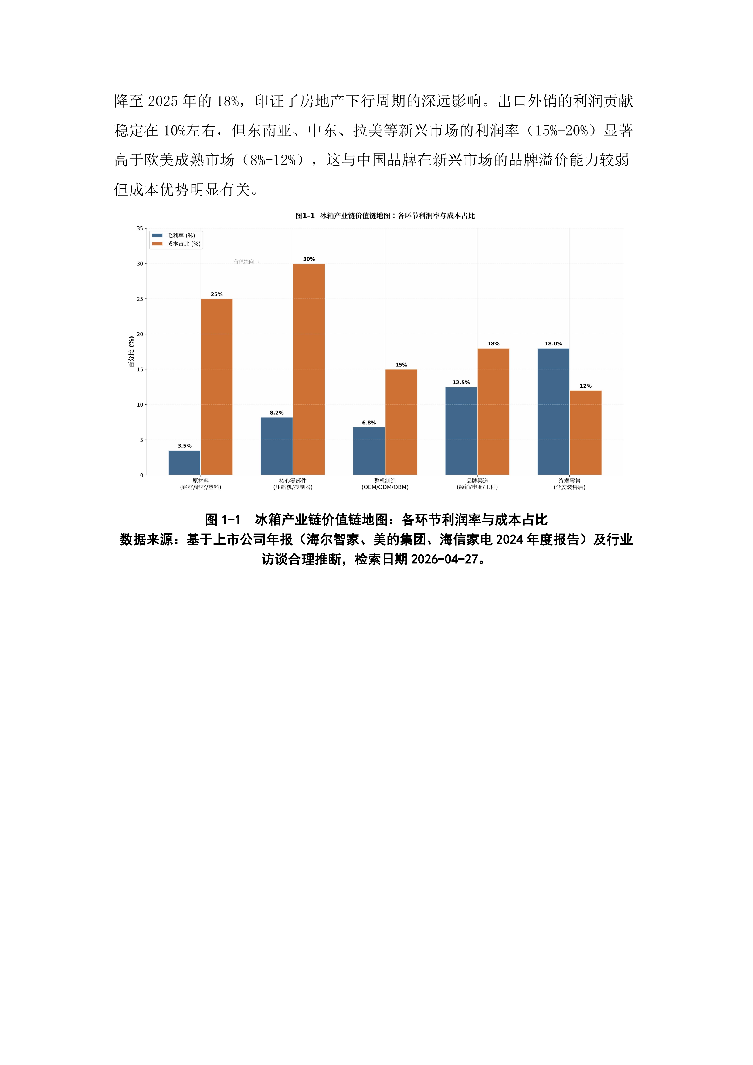2026年冰箱产业专利导航与技术战略诊断报告-中国家用电器协会 第6页