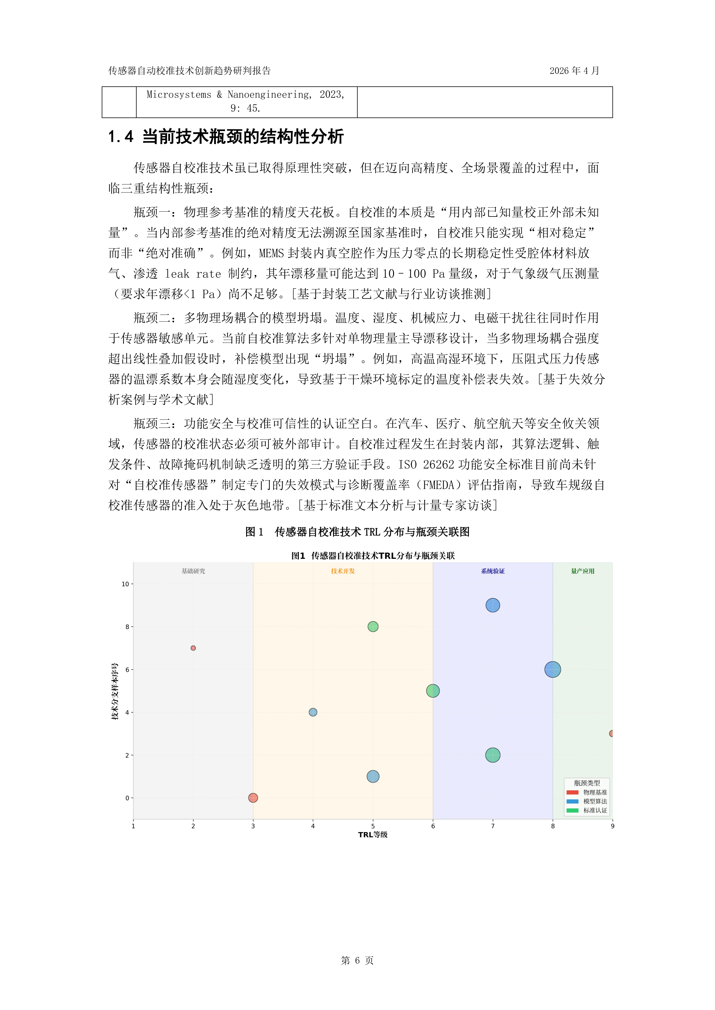 2026年传感器自动校准技术创新趋势研判报告-国家知识产权局 第6页