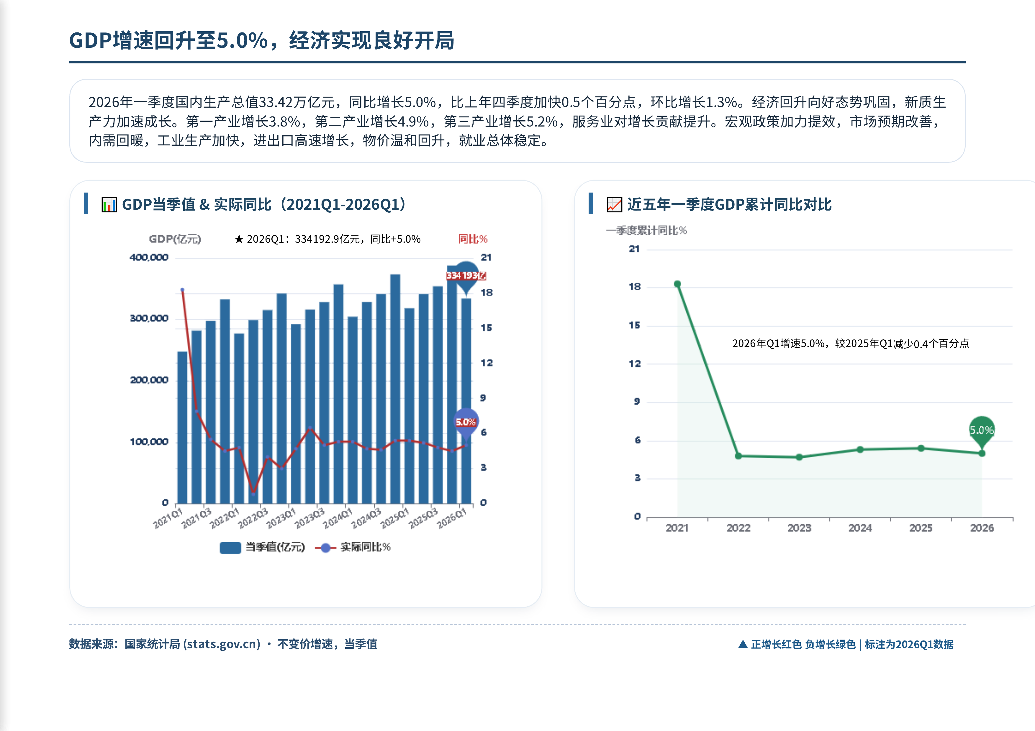 2026年第一季度广州房地产市场年度分析报告-南粤评估 第4页