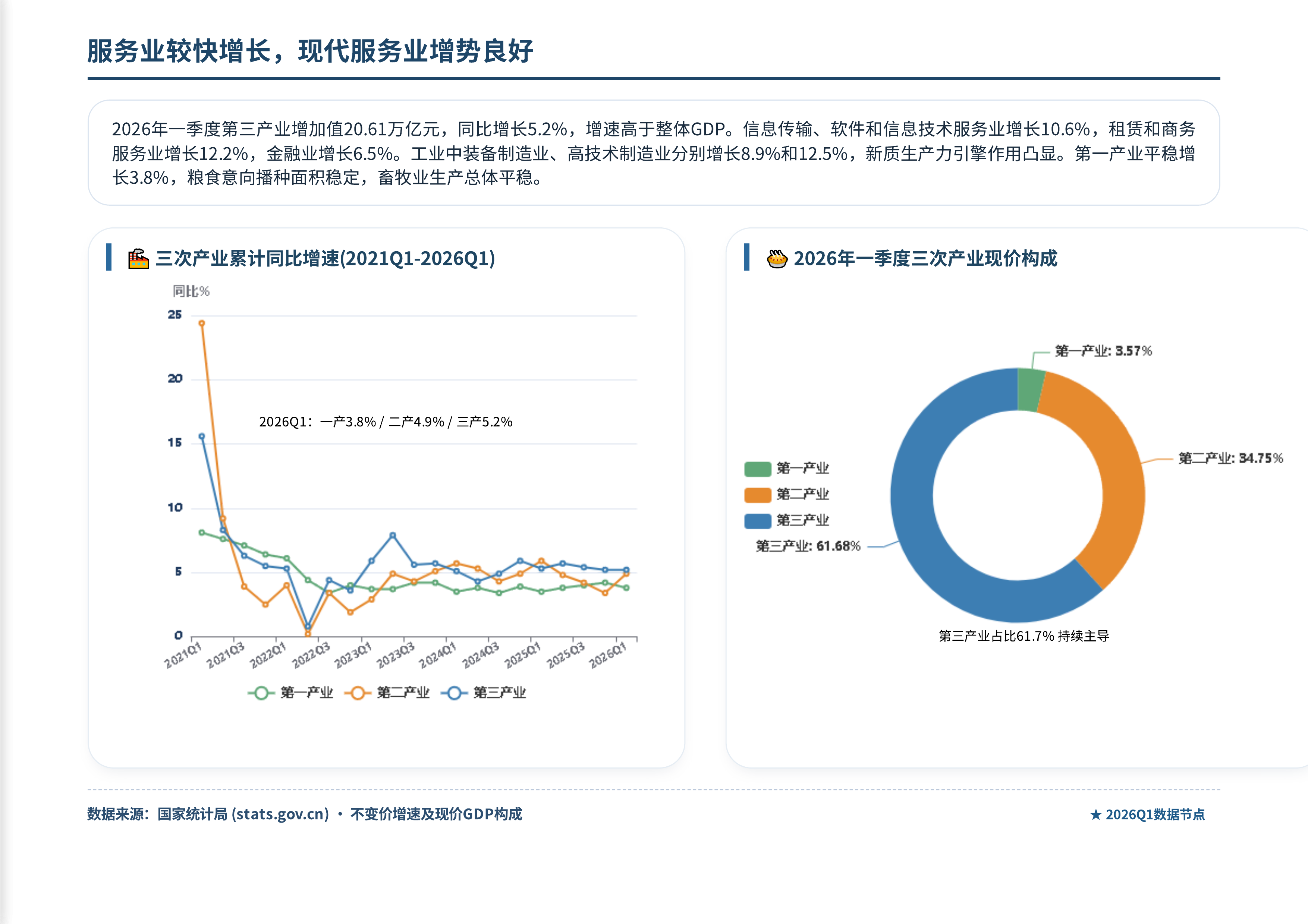 2026年第一季度广州房地产市场年度分析报告-南粤评估 第5页