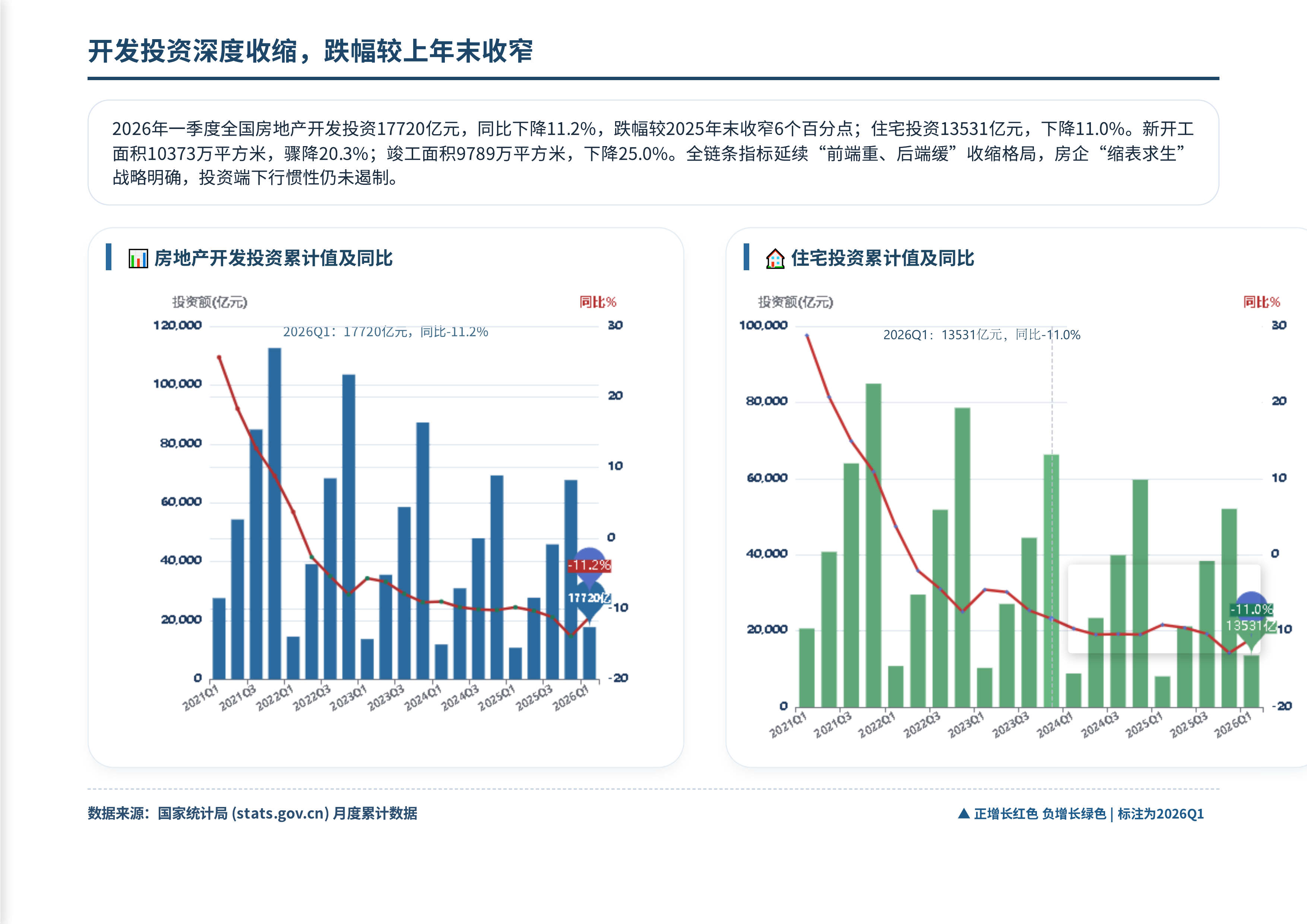 2026年第一季度广州房地产市场年度分析报告-南粤评估 第8页