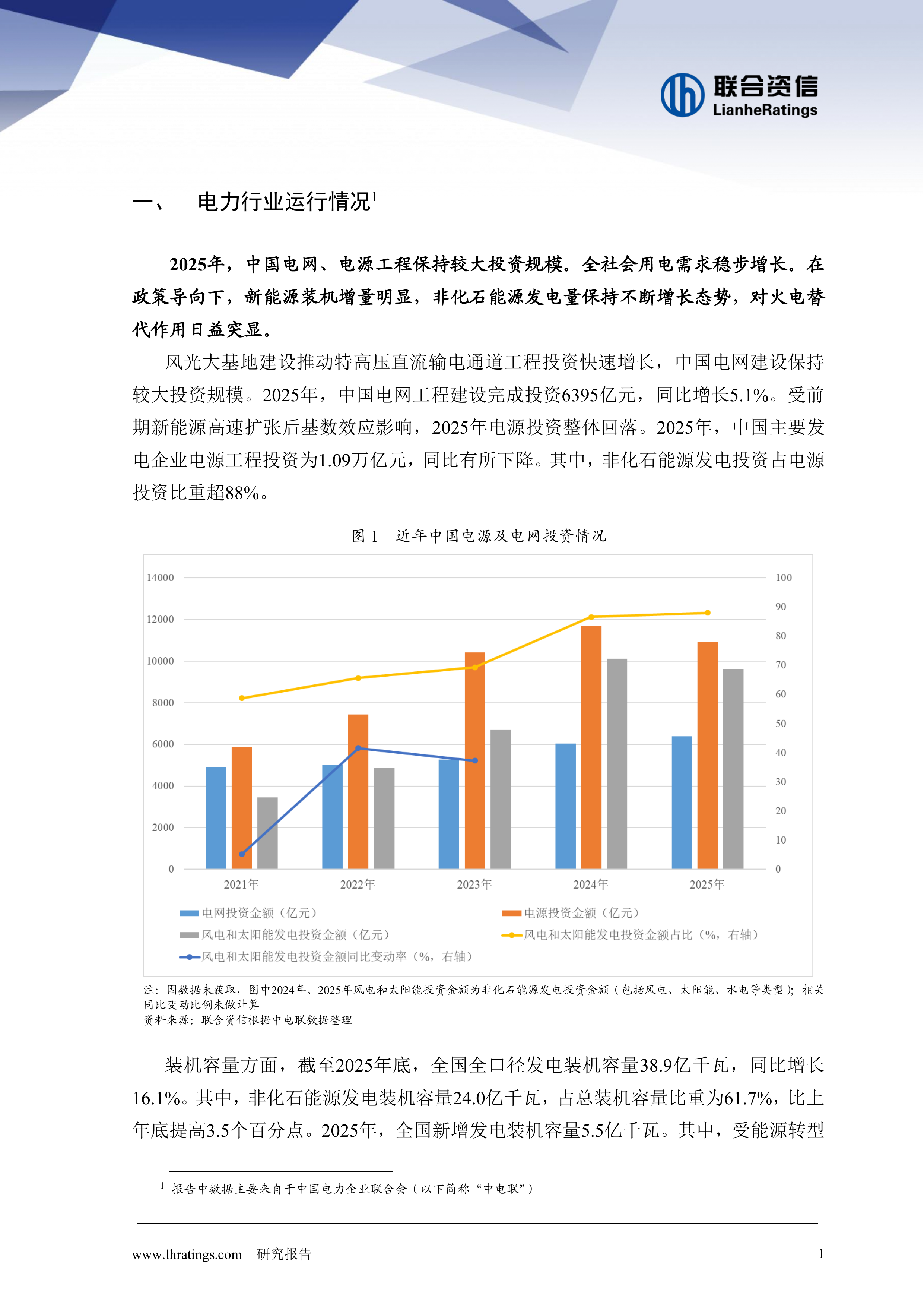 2026年电力行业分析-联合资信 第2页
