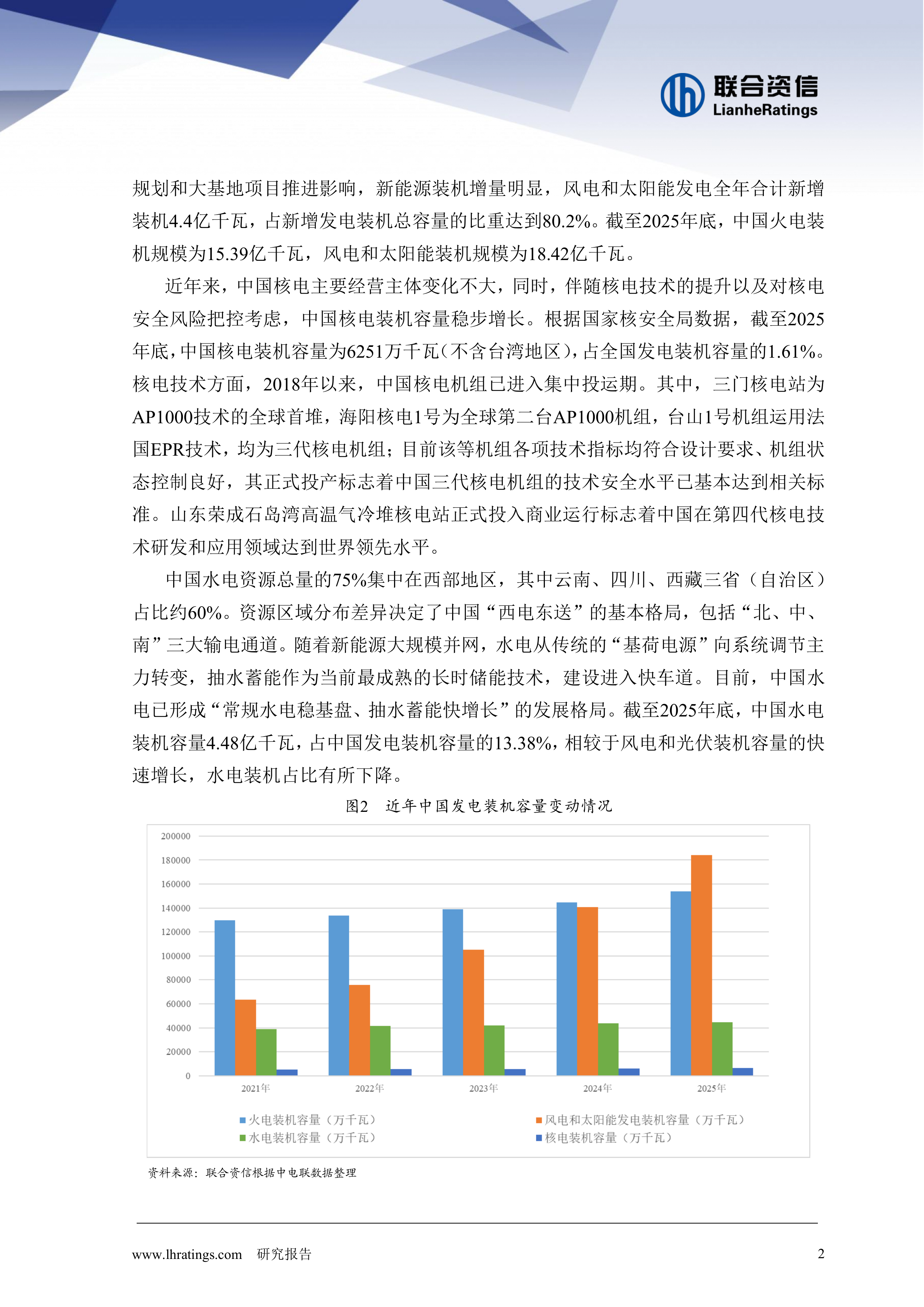 2026年电力行业分析-联合资信 第3页