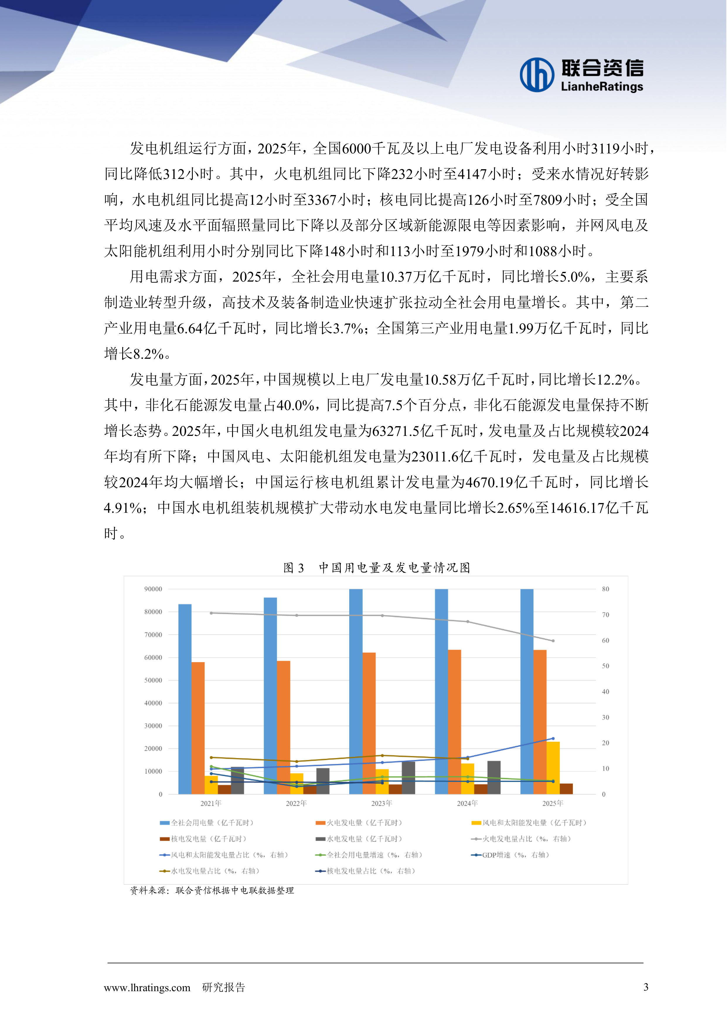 2026年电力行业分析-联合资信 第4页
