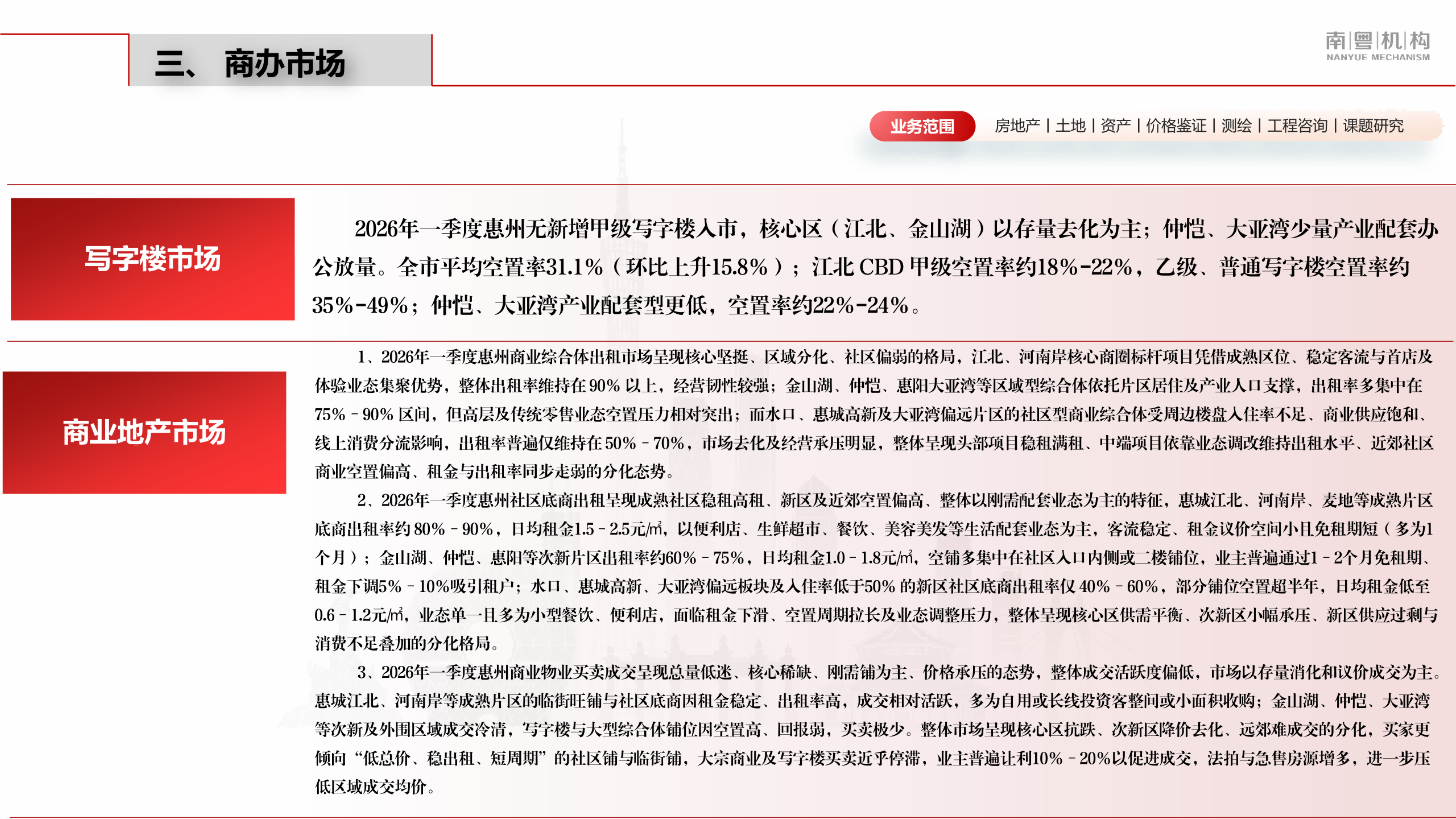 2026年第一季度惠州市房地产市场资讯报告-南粤评估 第8页
