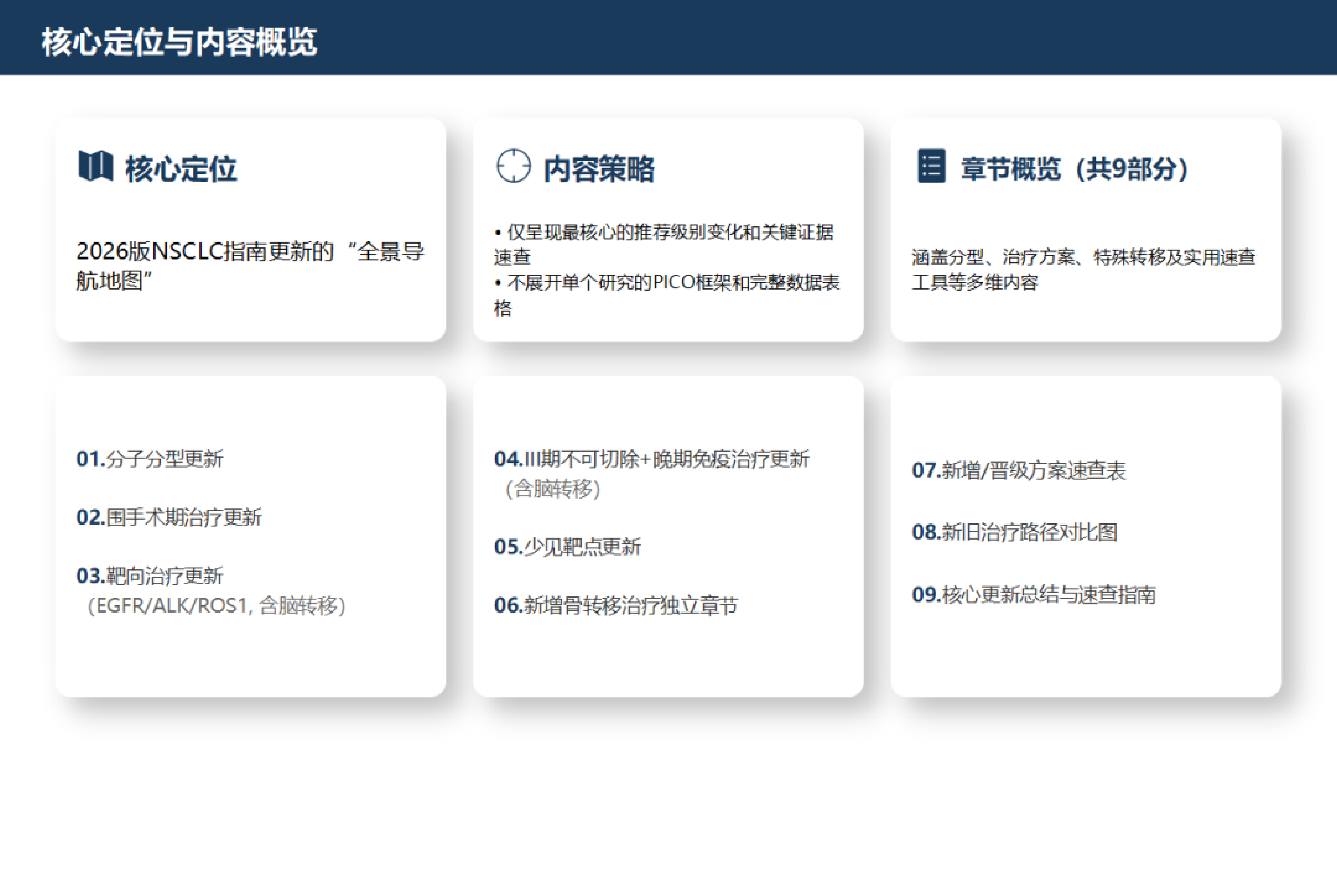 2026年非小细胞肺癌诊疗指南-中国临床肿瘤学会 第5页